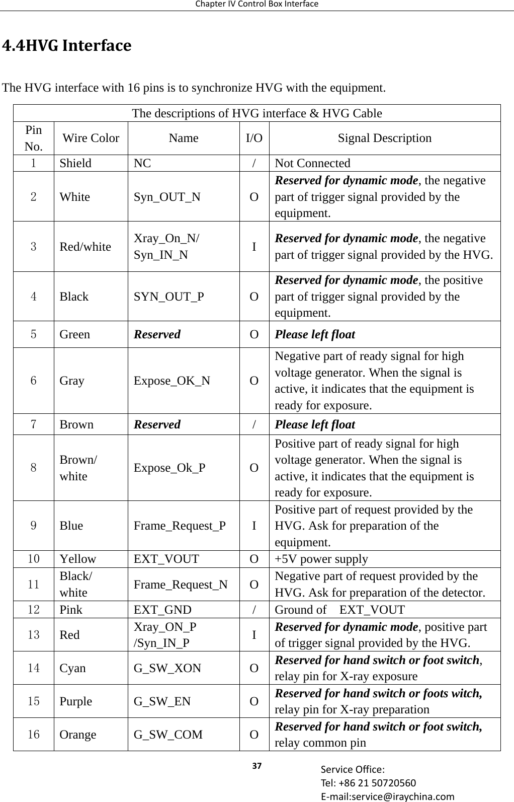 ChapterIVControlBoxInterface37 ServiceOffice:Tel:+862150720560E‐mail:service@iraychina.com4.4HVGInterface The HVG interface with 16 pins is to synchronize HVG with the equipment. The descriptions of HVG interface &amp; HVG Cable Pin No.  Wire Color  Name  I/O Signal Description 1  Shield NC  / Not Connected 2  White Syn_OUT_N  O Reserved for dynamic mode, the negative part of trigger signal provided by the equipment. 3  Red/white  Xray_On_N/ Syn_IN_N  I  Reserved for dynamic mode, the negative part of trigger signal provided by the HVG.4  Black SYN_OUT_P O Reserved for dynamic mode, the positive part of trigger signal provided by the equipment. 5  Green  Reserved  O  Please left float 6  Gray Expose_OK_N O Negative part of ready signal for high voltage generator. When the signal is active, it indicates that the equipment is ready for exposure. 7  Brown  Reserved  /  Please left float 8  Brown/ white  Expose_Ok_P O Positive part of ready signal for high voltage generator. When the signal is active, it indicates that the equipment is ready for exposure. 9  Blue Frame_Request_P I Positive part of request provided by the HVG. Ask for preparation of the equipment. 10  Yellow  EXT_VOUT  O  +5V power supply 11  Black/ white  Frame_Request_N O Negative part of request provided by the HVG. Ask for preparation of the detector. 12  Pink EXT_GND  / Ground of  EXT_VOUT 13  Red  Xray_ON_P /Syn_IN_P  I  Reserved for dynamic mode, positive part of trigger signal provided by the HVG. 14  Cyan G_SW_XON O Reserved for hand switch or foot switch, relay pin for X-ray exposure 15  Purple G_SW_EN  O Reserved for hand switch or foots witch, relay pin for X-ray preparation 16  Orange G_SW_COM  O Reserved for hand switch or foot switch, relay common pin 