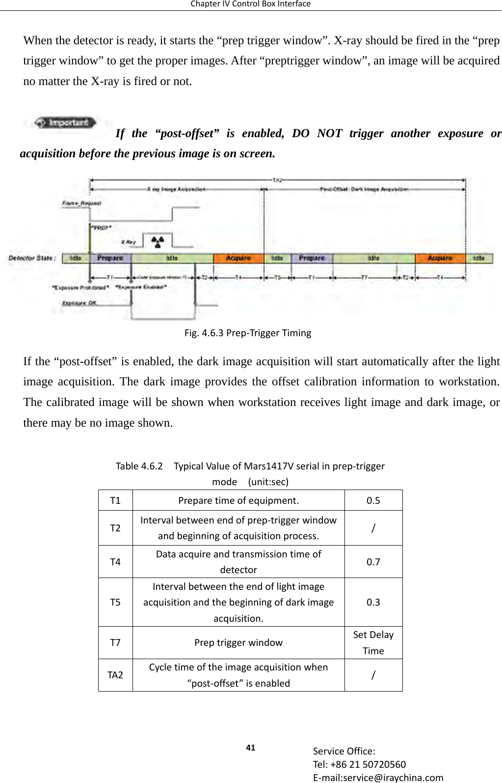 ChapterIVControlBoxInterface41 ServiceOffice:Tel:+862150720560E‐mail:service@iraychina.comWhen the detector is ready, it starts the “prep trigger window”. X-ray should be fired in the “prep trigger window” to get the proper images. After “preptrigger window”, an image will be acquired no matter the X-ray is fired or not. If the “post-offset” is enabled, the dark image acquisition will start automatically after the light image acquisition. The dark image provides the offset calibration information to workstation.  The calibrated image will be shown when workstation receives light image and dark image, or there may be no image shown.    Table4.6.2TypicalValueofMars1417Vserialinprep‐triggermode(unit:sec)T1Preparetimeofequipment.0.5T2Intervalbetweenendofprep‐triggerwindowandbeginningofacquisitionprocess./T4Dataacquireandtransmissiontimeofdetector0.7T5Intervalbetweentheendoflightimageacquisitionandthebeginningofdarkimageacquisition.0.3T7PreptriggerwindowSetDelayTimeTA2Cycletimeoftheimageacquisitionwhen“post‐offset”isenabled/Fig.4.6.3Prep‐TriggerTimingIf the “post-offset” is enabled, DO NOT trigger another exposure or acquisition before the previous image is on screen.   
