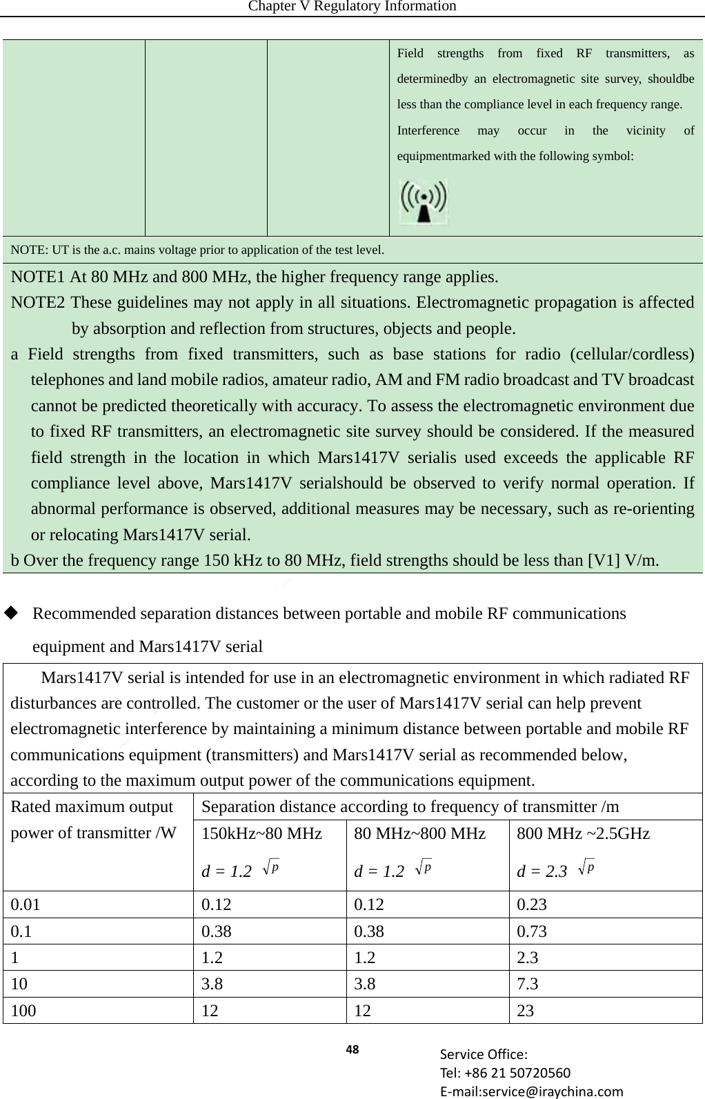 Chapter V Regulatory Information 48 ServiceOffice:Tel:+862150720560E‐mail:service@iraychina.comField strengths from fixed RF transmitters, as determinedby an electromagnetic site survey, shouldbe less than the compliance level in each frequency range. Interference may occur in the vicinity of equipmentmarked with the following symbol: NOTE: UT is the a.c. mains voltage prior to application of the test level. NOTE1 At 80 MHz and 800 MHz, the higher frequency range applies. NOTE2 These guidelines may not apply in all situations. Electromagnetic propagation is affected by absorption and reflection from structures, objects and people. a Field strengths from fixed transmitters, such as base stations for radio (cellular/cordless) telephones and land mobile radios, amateur radio, AM and FM radio broadcast and TV broadcast cannot be predicted theoretically with accuracy. To assess the electromagnetic environment due to fixed RF transmitters, an electromagnetic site survey should be considered. If the measured field strength in the location in which Mars1417V serialis used exceeds the applicable RF compliance level above, Mars1417V serialshould be observed to verify normal operation. If abnormal performance is observed, additional measures may be necessary, such as re-orienting or relocating Mars1417V serial. b Over the frequency range 150 kHz to 80 MHz, field strengths should be less than [V1] V/m.   Recommended separation distances between portable and mobile RF communications equipment and Mars1417V serial Mars1417V serial is intended for use in an electromagnetic environment in which radiated RF disturbances are controlled. The customer or the user of Mars1417V serial can help prevent electromagnetic interference by maintaining a minimum distance between portable and mobile RF communications equipment (transmitters) and Mars1417V serial as recommended below, according to the maximum output power of the communications equipment. Rated maximum output power of transmitter /W Separation distance according to frequency of transmitter /m 150kHz~80 MHz d = 1.2  p 80 MHz~800 MHz d = 1.2  p 800 MHz ~2.5GHz d = 2.3  p 0.01 0.12 0.12 0.23 0.1 0.38 0.38 0.73 1 1.2 1.2 2.3 10 3.8 3.8 7.3 100 12 12 23 