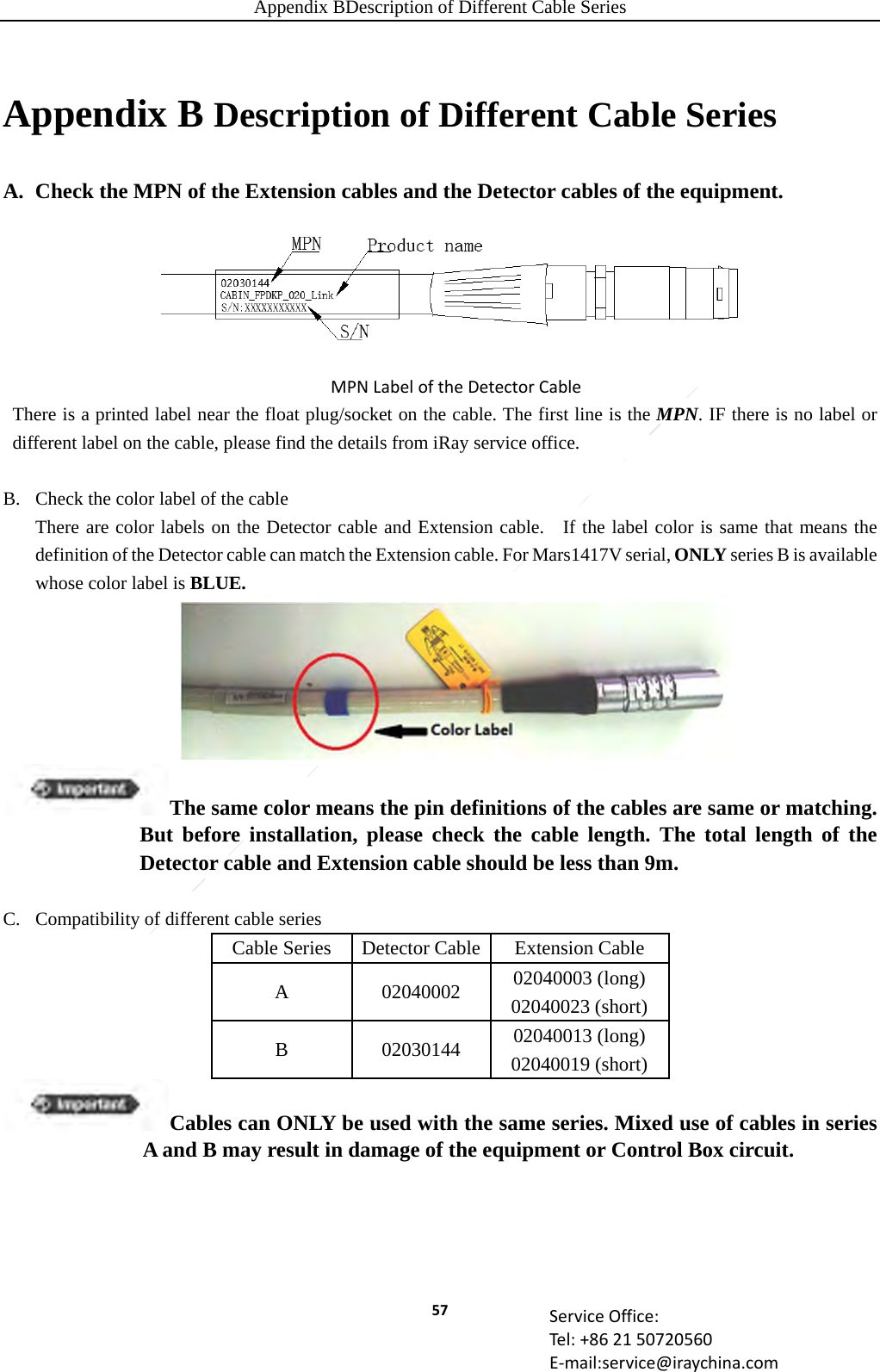 Appendix BDescription of Different Cable Series 57 ServiceOffice:Tel:+862150720560E‐mail:service@iraychina.comAppendix B Description of Different Cable Series A. Check the MPN of the Extension cables and the Detector cables of the equipment.   MPNLabeloftheDetectorCableThere is a printed label near the float plug/socket on the cable. The first line is the MPN. IF there is no label or different label on the cable, please find the details from iRay service office.  B. Check the color label of the cable There are color labels on the Detector cable and Extension cable.   If the label color is same that means the definition of the Detector cable can match the Extension cable. For Mars1417V serial, ONLY series B is available whose color label is BLUE.  The same color means the pin definitions of the cables are same or matching.   But before installation, please check the cable length. The total length of the Detector cable and Extension cable should be less than 9m.  C. Compatibility of different cable series Cable Series  Detector Cable Extension Cable A 02040002 02040003 (long) 02040023 (short) B 02030144 02040013 (long) 02040019 (short) Cables can ONLY be used with the same series. Mixed use of cables in series A and B may result in damage of the equipment or Control Box circuit. 