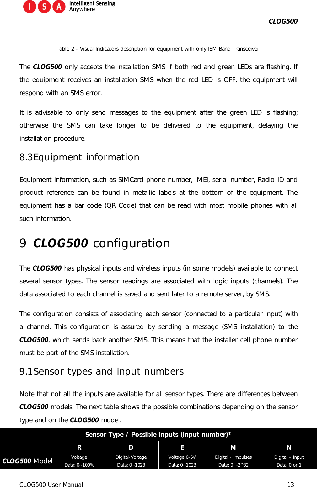  CLOG500      CLOG500 User Manual    13  Table 2 - Visual Indicators description for equipment with only ISM Band Transceiver. The CLOG500 only accepts the installation SMS if both red and green LEDs are flashing. If the equipment receives an installation SMS when the red LED is OFF, the equipment will respond with an SMS error. It is advisable to only send messages to the equipment after the green LED is flashing; otherwise  the  SMS  can  take  longer  to  be  delivered  to  the  equipment,  delaying  the installation procedure. 8.3 Equipment information Equipment information, such as SIMCard phone number, IMEI, serial number, Radio ID and product reference can be found in metallic labels at the bottom of the equipment. The equipment has a bar code (QR Code) that can be read with most mobile phones with all such information. 9 CLOG500 configuration The CLOG500 has physical inputs and wireless inputs (in some models) available to connect several sensor types. The sensor readings are associated with logic inputs (channels). The data associated to each channel is saved and sent later to a remote server, by SMS.  The configuration consists of associating each sensor (connected to a particular input) with a  channel. This configuration is assured by  sending  a  message (SMS installation) to  the CLOG500, which sends back another SMS. This means that the installer cell phone number must be part of the SMS installation. 9.1 Sensor types and input numbers Note that not all the inputs are available for all sensor types. There are differences between CLOG500 models. The next table shows the possible combinations depending on the sensor type and on the CLOG500 model.   Sensor Type / Possible inputs (input number)*   R  D  E  M  N CLOG500 Model Voltage Data: 0~100% Digital-Voltage Data: 0~1023 Voltage 0-5V Data: 0~1023 Digital - Impulses Data: 0 ~2^32 Digital &ndash; Input Data: 0 or 1 
