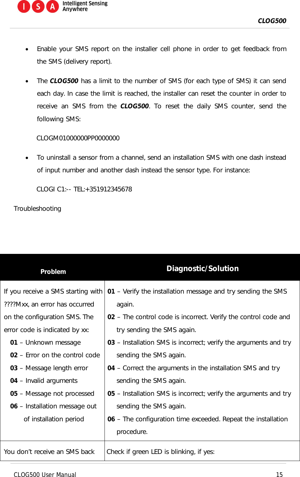  CLOG500      CLOG500 User Manual    15   Enable your SMS report on the installer cell phone in order to get feedback from the SMS (delivery report).  The CLOG500 has a limit to the number of SMS (for each type of SMS) it can send each day. In case the limit is reached, the installer can reset the counter in order to receive  an  SMS  from  the  CLOG500.  To  reset  the  daily  SMS  counter,  send  the following SMS: CLOGM01000000PP0000000  To uninstall a sensor from a channel, send an installation SMS with one dash instead of input number and another dash instead the sensor type. For instance: CLOGI C1:-- TEL:+351912345678 Troubleshooting   Problem  Diagnostic/Solution If you receive a SMS starting with ????Mxx, an error has occurred on the configuration SMS. The error code is indicated by xx: 01 &ndash; Unknown message 02 &ndash; Error on the control code 03 &ndash; Message length error 04 &ndash; Invalid arguments 05 &ndash; Message not processed 06 &ndash; Installation message out of installation period 01 &ndash; Verify the installation message and try sending the SMS again.  02 &ndash; The control code is incorrect. Verify the control code and try sending the SMS again. 03 &ndash; Installation SMS is incorrect; verify the arguments and try sending the SMS again. 04 &ndash; Correct the arguments in the installation SMS and try sending the SMS again. 05 &ndash; Installation SMS is incorrect; verify the arguments and try sending the SMS again. 06 &ndash; The configuration time exceeded. Repeat the installation procedure. You don&rsquo;t receive an SMS back  Check if green LED is blinking, if yes: 