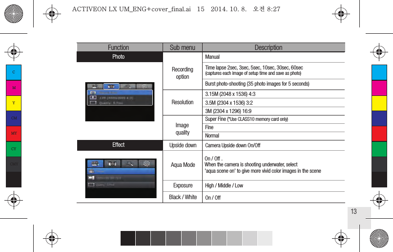 13Function Sub menu DescriptionRecordingoptionManualBurst photo-shooting (35 photo images for 5 seconds)Time lapse 2sec, 3sec, 5sec, 10sec, 30sec, 60sec(captures each image of setup time and save as photo)Camera Upside down On/OffOn / Off . When the camera is shooting underwater, select &apos;aqua scene on&apos; to give more vivid color images in the sceneResolution3.15M (2048 x 1536) 4:33.5M (2304 x 1536) 3:23M (2304 x 1296) 16:9ExposureBlack / WhiteAqua ModeUpside downHigh / Middle / LowOn / OffImagequalitySuper Fine (*Use CLASS10 memory card only)NormalFinePhotoEffectCMYCMMYCYCMYKACTIVEON LX UM_ENG+cover_final.ai   15   2014. 10. 8.   오전 8:27ACTIVEON LX UM_ENG+cover_final.ai   15   2014. 10. 8.   오전 8:27