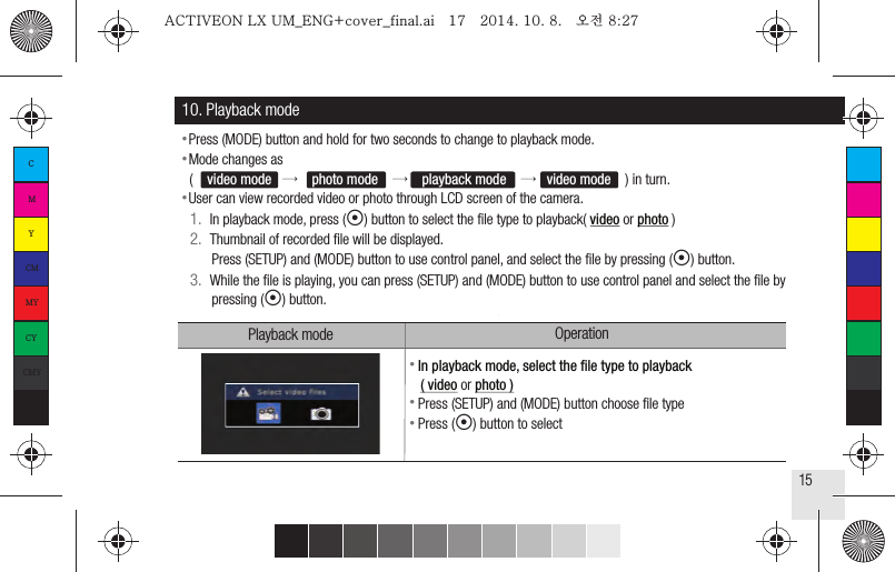 1510. Playback modePlayback mode Operation1.  In playback mode, press (◉) button to select the ﬁle type to playback( video or photo )2.  Thumbnail of recorded ﬁle will be displayed.      Press (SETUP) and (MODE) button to use control panel, and select the ﬁle by pressing (◉) button.3.  While the ﬁle is playing, you can press (SETUP) and (MODE) button to use control panel and select the ﬁle by      pressing (◉) button.● Press (MODE) button and hold for two seconds to change to playback mode.● Mode changes as   (    video mode   →    photo mode    →    playback mode    →   video mode    ) in turn.● User can view recorded video or photo through LCD screen of the camera.● In playback mode, select the ﬁle type to playback    ( video or photo )● Press (SETUP) and (MODE) button choose ﬁle type● Press (◉) button to selectCMYCMMYCYCMYKACTIVEON LX UM_ENG+cover_final.ai   17   2014. 10. 8.   오전 8:27ACTIVEON LX UM_ENG+cover_final.ai   17   2014. 10. 8.   오전 8:27
