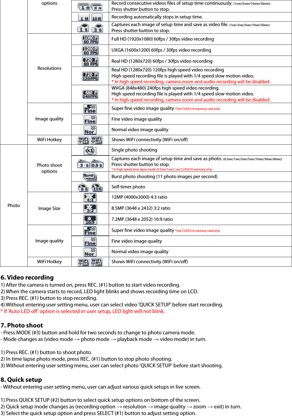 options  Record consecutive videos files of setup time continuously. (1min/5min/10min/30min) Press shutter button to stop.  Recording automatically stops in setup time.  Captures each image of setup time and save as video file. (1sec/3sec/5sec/10sec/30sec) Press shutter button to stop. Resolutions  Full HD (1920x1080) 60fps / 30fps video recording  UXGA (1600x1200) 60fps / 30fps video recording  Real HD (1280x720) 60fps / 30fps video recording  Real HD (1280x720) 120fps high speed video recording High speed recording file is played with 1/4 speed slow motion video. * In high speed recording, camera zoom and audio recording will be disabled.  WVGA (848x480) 240fps high speed video recording. High speed recording file is played with 1/4 speed slow motion video. * In high speed recording, camera zoom and audio recording will be disabled. Image quality  Super fine video image quality *Use CLASS10 memory card only  Fine video image quality  Normal video image quality WiFi Hotkey  Shows WiFi connectivity (WiFi on/off) Photo Photo shoot options  Single photo shooting  Captures each image of setup time and save as photo. (0.5sec/1sec/3sec/5sec/10sec/30sec/60sec) Press shutter button to stop. * In high speed time lapse mode (0.5sec/1sec), use CLASS10 memory only.  Burst photo shooting (11 photo images per second)  Self-timer photo Image Size  12MP (4000x3000) 4:3 ratio  8.5MP (3648 x 2432) 3:2 ratio  7.2MP (3648 x 2052) 16:9 ratio Image quality  Super fine video image quality *Use CLASS10 memory card only  Fine video image quality    Normal video image quality WiFi Hotkey  Shows WiFi connectivity (WiFi on/off)  6. Video recording 1) After the camera is turned on, press REC. (#1) button to start video recording. 2) When the camera starts to record, LED light blinks and shows recording time on LCD. 3) Press REC. (#1) button to stop recording. 4) Without entering user setting menu, user can select video &apos;QUICK SETUP&apos; before start recording. * If &apos;Auto LED off&apos; option is selected in user setup, LED light will not blink.  7. Photo shoot - Press MODE (#3) button and hold for two seconds to change to photo camera mode. - Mode changes as (video mode → photo mode → playback mode → video mode) in turn.  1) Press REC. (#1) button to shoot photo. 2) In time lapse photo mode, press REC. (#1) button to stop photo shooting. 3) Without entering user setting menu, user can select photo &apos;QUICK SETUP&apos; before start shooting.  8. Quick setup - Without entering user setting menu, user can adjust various quick setups in live screen.  1) Press QUICK SETUP (#2) button to select quick setup options on bottom of the screen. 2) Quick setup mode changes as (recording option → resolution → image quality → zoom → exit) in turn. 3) Select the quick setup option and press SELECT (#1) button to adjust setting option. 