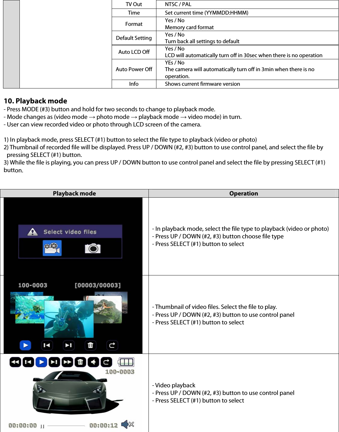 TV Out  NTSC / PAL Time  Set current time (YYMMDD:HHMM) Format  Yes / No Memory card format Default Setting Yes / No Turn back all settings to default Auto LCD Off  Yes / No LCD will automatically turn off in 30sec when there is no operation Auto Power OffYEs / No The camera will automatically turn off in 3min when there is no operation. Info  Shows current firmware version 10. Playback mode- Press MODE (#3) button and hold for two seconds to change to playback mode. - Mode changes as (video mode → photo mode → playback mode → video mode) in turn. - User can view recorded video or photo through LCD screen of the camera. 1) In playback mode, press SELECT (#1) button to select the file type to playback (video or photo)2) Thumbnail of recorded file will be displayed. Press UP / DOWN (#2, #3) button to use control panel, and select the file bypressing SELECT (#1) button. 3) While the file is playing, you can press UP / DOWN button to use control panel and select the file by pressing SELECT (#1)button. Playback mode Operation - In playback mode, select the file type to playback (video or photo) - Press UP / DOWN (#2, #3) button choose file type - Press SELECT (#1) button to select - Thumbnail of video files. Select the file to play. - Press UP / DOWN (#2, #3) button to use control panel - Press SELECT (#1) button to select - Video playback - Press UP / DOWN (#2, #3) button to use control panel - Press SELECT (#1) button to select 