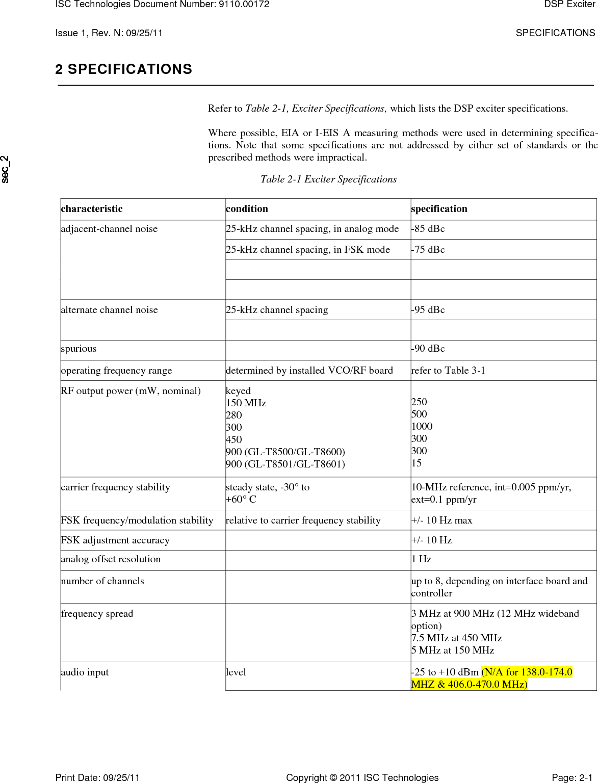   impedance with transformer 600 ohm or 5 kohms balanced 