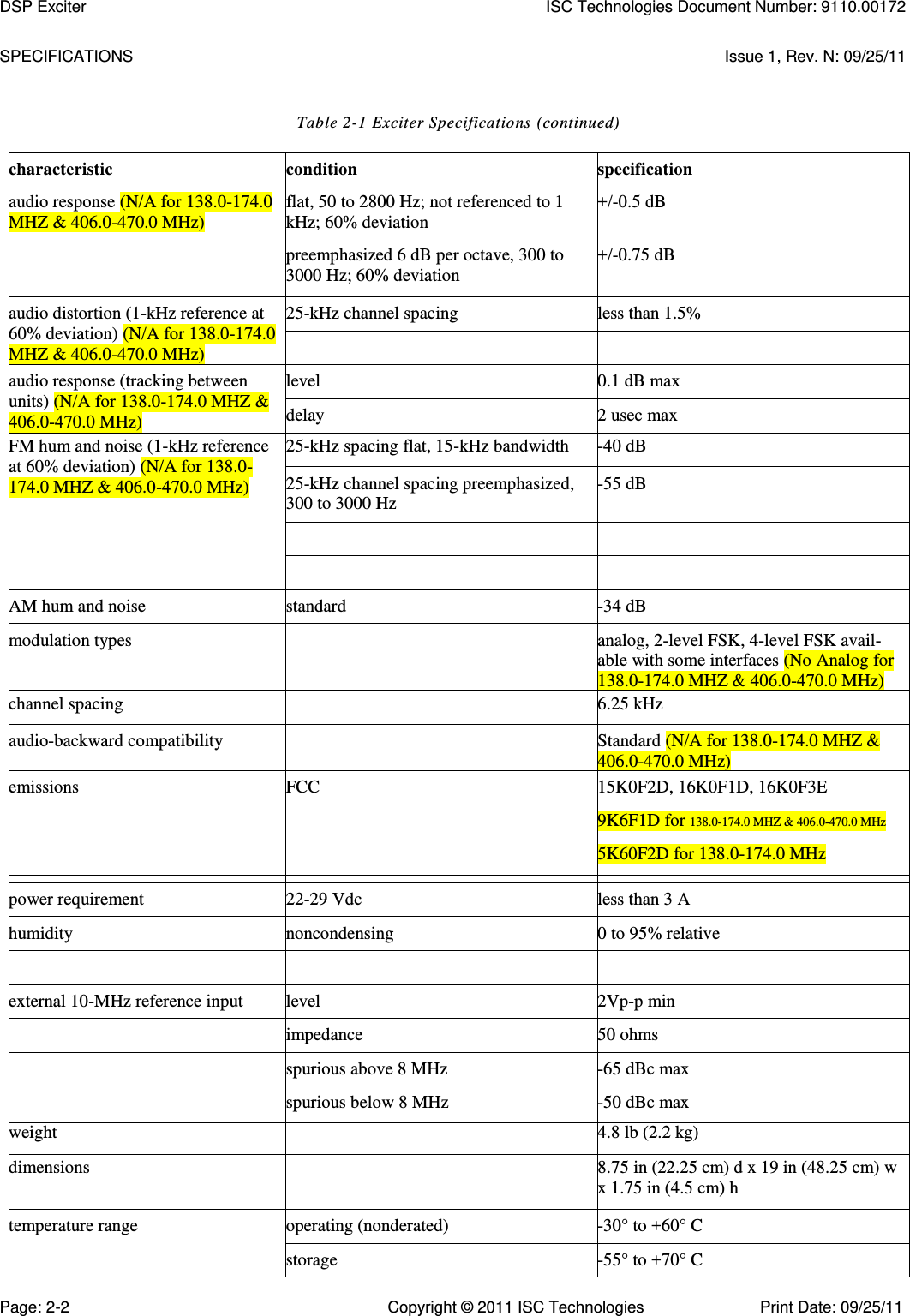   SPECIFICATIONS  Issue 1, Rev. N: 09/25/11 Table 2-1 Exciter Specifications (continued) characteristic condition specification audio response (N/A for 138.0-174.0 MHZ &amp; 406.0-470.0 MHz) flat, 50 to 2800 Hz; not referenced to 1 kHz; 60% deviation +/-0.5 dB preemphasized 6 dB per octave, 300 to 3000 Hz; 60% deviation +/-0.75 dB audio distortion (1-kHz reference at 60% deviation) (N/A for 138.0-174.0 MHZ &amp; 406.0-470.0 MHz) 25-kHz channel spacing less than 1.5%   audio response (tracking between units) (N/A for 138.0-174.0 MHZ &amp; 406.0-470.0 MHz) level 0.1 dB max delay 2 usec max FM hum and noise (1-kHz reference at 60% deviation) (N/A for 138.0-174.0 MHZ &amp; 406.0-470.0 MHz) 25-kHz spacing flat, 15-kHz bandwidth -40 dB 25-kHz channel spacing preemphasized, 300 to 3000 Hz -55 dB     AM hum and noise standard -34 dB modulation types  analog, 2-level FSK, 4-level FSK avail- able with some interfaces (No Analog for 138.0-174.0 MHZ &amp; 406.0-470.0 MHz) channel spacing  6.25 kHz audio-backward compatibility  Standard (N/A for 138.0-174.0 MHZ &amp; 406.0-470.0 MHz) emissions FCC 15K0F2D, 16K0F1D, 16K0F3E 9K6F1D for 138.0-174.0 MHZ &amp; 406.0-470.0 MHz 5K60F2D for 138.0-174.0 MHz    power requirement 22-29 Vdc less than 3 A humidity noncondensing 0 to 95% relative    external 10-MHz reference input level 2Vp-p min  impedance 50 ohms  spurious above 8 MHz -65 dBc max  spurious below 8 MHz -50 dBc max weight  4.8 lb (2.2 kg) dimensions  8.75 in (22.25 cm) d x 19 in (48.25 cm) w x 1.75 in (4.5 cm) h temperature range operating (nonderated) -30° to +60° C storage -55° to +70° C DSP Exciter  ISC Technologies Document Number: 9110.00172 Page: 2-2  Copyright © 2011 ISC Technologies  Print Date: 09/25/11 