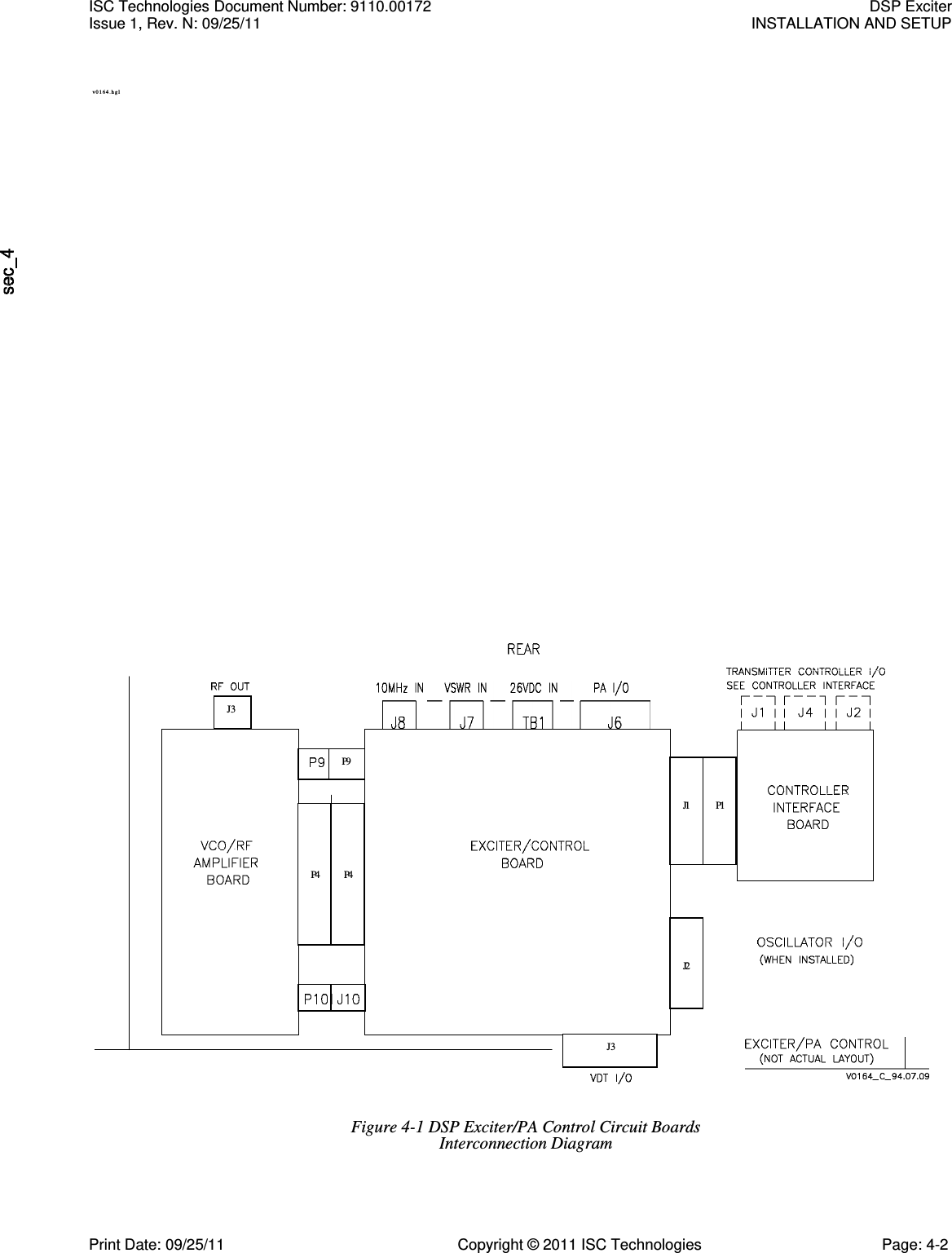   v0 1 6 4. hg l  Figure 4-1 DSP Exciter/PA Control Circuit Boards Interconnection Diagram  ISC Technologies Document Number: 9110.00172  DSP Exciter Issue 1, Rev. N: 09/25/11  INSTALLATION AND SETUP                 Print Date: 09/25/11  Copyright © 2011 ISC Technologies  Page: 4-2 P9      P4      P4    P1    J1    J2             J3 J3 