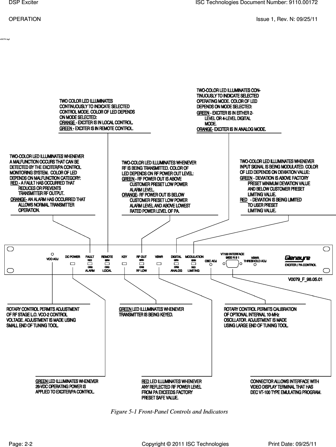   OPERATION  Issue 1, Rev. N: 09/25/11 v 0 0 7 9 . hg l   Figure 5-1 Front-Panel Controls and Indicators DSP Exciter  ISC Technologies Document Number: 9110.00172 Page: 2-2  Copyright © 2011 ISC Technologies  Print Date: 09/25/11 