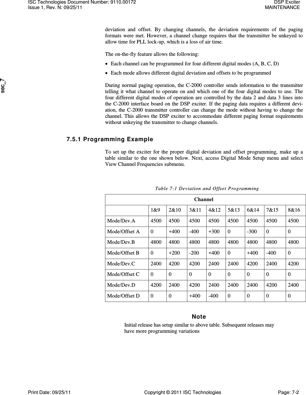     deviation  and  offset.  By  changing  channels,  the  deviation  requirements  of  the  paging formats were met. However, a channel change requires that the transmitter be unkeyed  to allow time for PLL lock-up, which is a loss of air time.  The on-the-fly feature allows the following:  Each channel can be programmed for four different digital modes (A, B, C, D)  Each mode allows different digital deviation and offsets to be programmed  During  normal paging operation,  the  C-2000  controller  sends information to  the  transmitter telling it  what channel to operate  on and  which one of  the four digital  modes to  use. The four different digital modes of operation are controlled by the data 2 and data 3 lines into the C-2000 interface board on the DSP exciter. If the paging data requires a different devi-ation,  the  C-2000 transmitter controller can change the  mode  without  having to  change  the channel. This allows the DSP exciter to accommodate different paging format requirements without unkeying the transmitter to change channels. 7.5.1 Programming Example  To  set  up  the  exciter  for  the  proper  digital  deviation  and  offset  programming,  make  up  a table  similar  to  the  one  shown  below.  Next,  access  Digital  Mode  Setup  menu  and  select View Channel Frequencies submenu. Table 7-1 Deviation and Offset Programming Channel  1&amp;9 2&amp;10 3&amp;11 4&amp;12 5&amp;13 6&amp;14 7&amp;15 8&amp;16 Mode/Dev.A 4500 4500 4500 4500 4500 4500 4500 4500 Mode/Offset A 0 +400 -400 +300 0 -300 0 0 Mode/Dev.B 4800 4800 4800 4800 4800 4800 4800 4800 Mode/Offset B 0 +200 -200 +400 0 +400 -400 0 Mode/Dev.C 2400 4200 4200 2400 2400 4200 2400 4200 Mode/Offset C 0 0 0 0 0 0 0 0 Mode/Dev.D 4200 2400 4200 2400 2400 2400 4200 2400 Mode/Offset D 0 0 +400 -400 0 0 0 0 Note Initial release has setup similar to above table. Subsequent releases may have more programming variations ISC Technologies Document Number: 9110.00172  DSP Exciter Issue 1, Rev. N: 09/25/11  MAINTENANCE  Print Date: 09/25/11  Copyright © 2011 ISC Technologies  Page: 7-2 