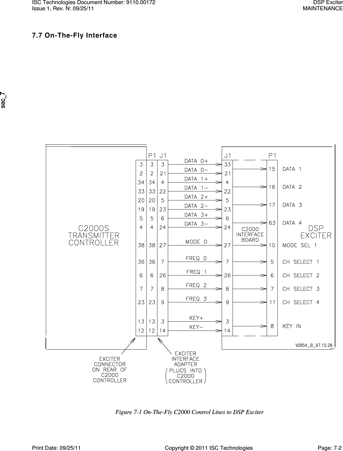   7.7 On-The-Fly Interface Figure 7-1 On-The-Fly C2000 Control Lines to DSP Exciter ISC Technologies Document Number: 9110.00172  DSP Exciter Issue 1, Rev. N: 09/25/11  MAINTENANCE     Print Date: 09/25/11  Copyright © 2011 ISC Technologies  Page: 7-2 