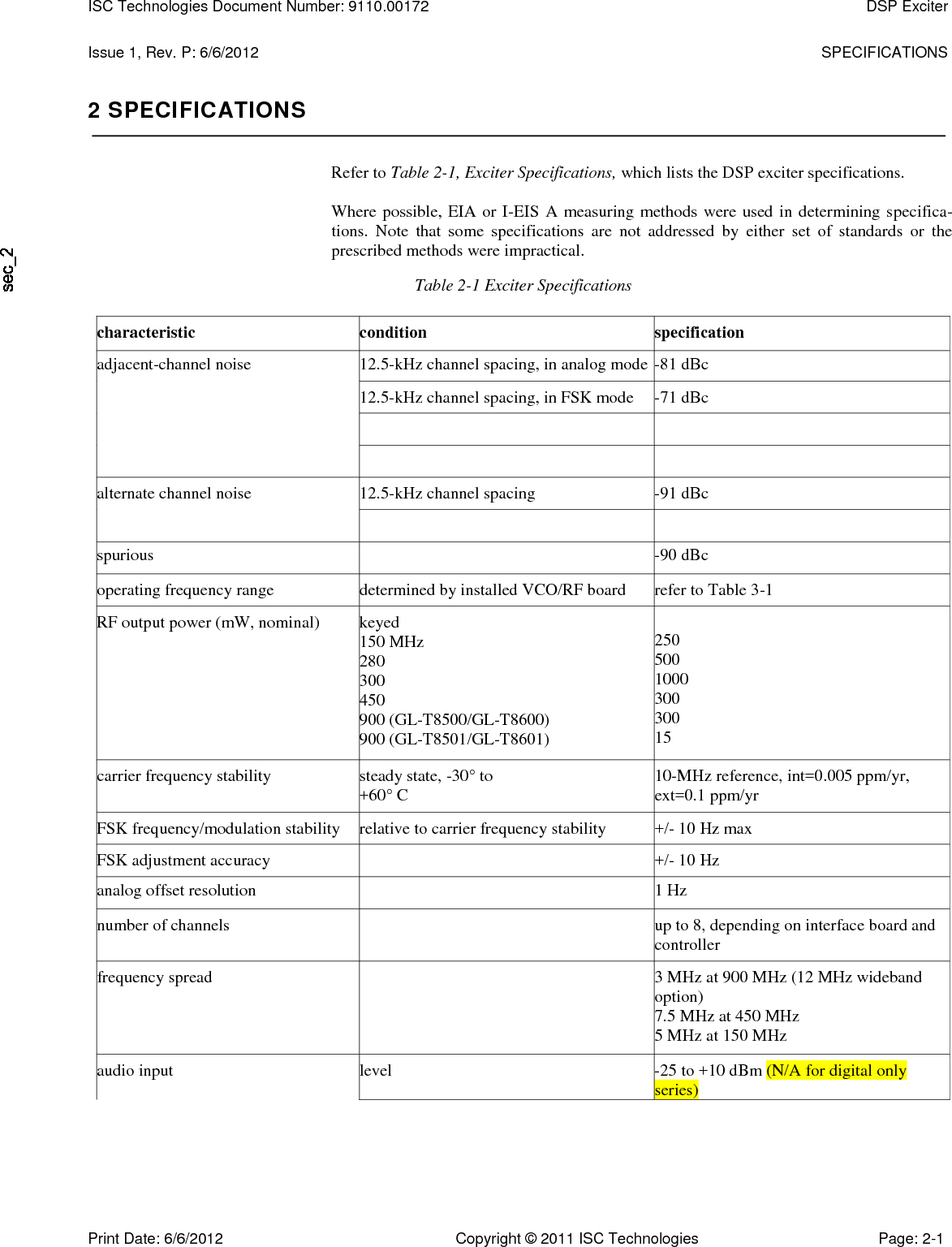   impedance with transformer 600 ohm or 5 kohms balanced 