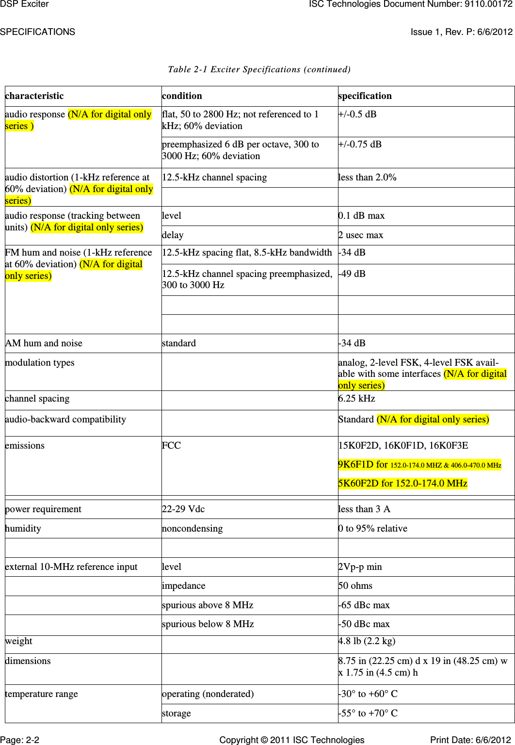   SPECIFICATIONS  Issue 1, Rev. P: 6/6/2012 Table 2-1 Exciter Specifications (continued) characteristic condition specification audio response (N/A for digital only series ) flat, 50 to 2800 Hz; not referenced to 1 kHz; 60% deviation +/-0.5 dB preemphasized 6 dB per octave, 300 to 3000 Hz; 60% deviation +/-0.75 dB audio distortion (1-kHz reference at 60% deviation) (N/A for digital only series) 12.5-kHz channel spacing less than 2.0%   audio response (tracking between units) (N/A for digital only series) level 0.1 dB max delay 2 usec max FM hum and noise (1-kHz reference at 60% deviation) (N/A for digital only series) 12.5-kHz spacing flat, 8.5-kHz bandwidth -34 dB 12.5-kHz channel spacing preemphasized, 300 to 3000 Hz -49 dB     AM hum and noise standard -34 dB modulation types  analog, 2-level FSK, 4-level FSK avail- able with some interfaces (N/A for digital only series) channel spacing  6.25 kHz audio-backward compatibility  Standard (N/A for digital only series) emissions FCC 15K0F2D, 16K0F1D, 16K0F3E 9K6F1D for 152.0-174.0 MHZ &amp; 406.0-470.0 MHz 5K60F2D for 152.0-174.0 MHz    power requirement 22-29 Vdc less than 3 A humidity noncondensing 0 to 95% relative    external 10-MHz reference input level 2Vp-p min  impedance 50 ohms  spurious above 8 MHz -65 dBc max  spurious below 8 MHz -50 dBc max weight  4.8 lb (2.2 kg) dimensions  8.75 in (22.25 cm) d x 19 in (48.25 cm) w x 1.75 in (4.5 cm) h temperature range operating (nonderated) -30° to +60° C storage -55° to +70° C DSP Exciter  ISC Technologies Document Number: 9110.00172 Page: 2-2  Copyright © 2011 ISC Technologies  Print Date: 6/6/2012 