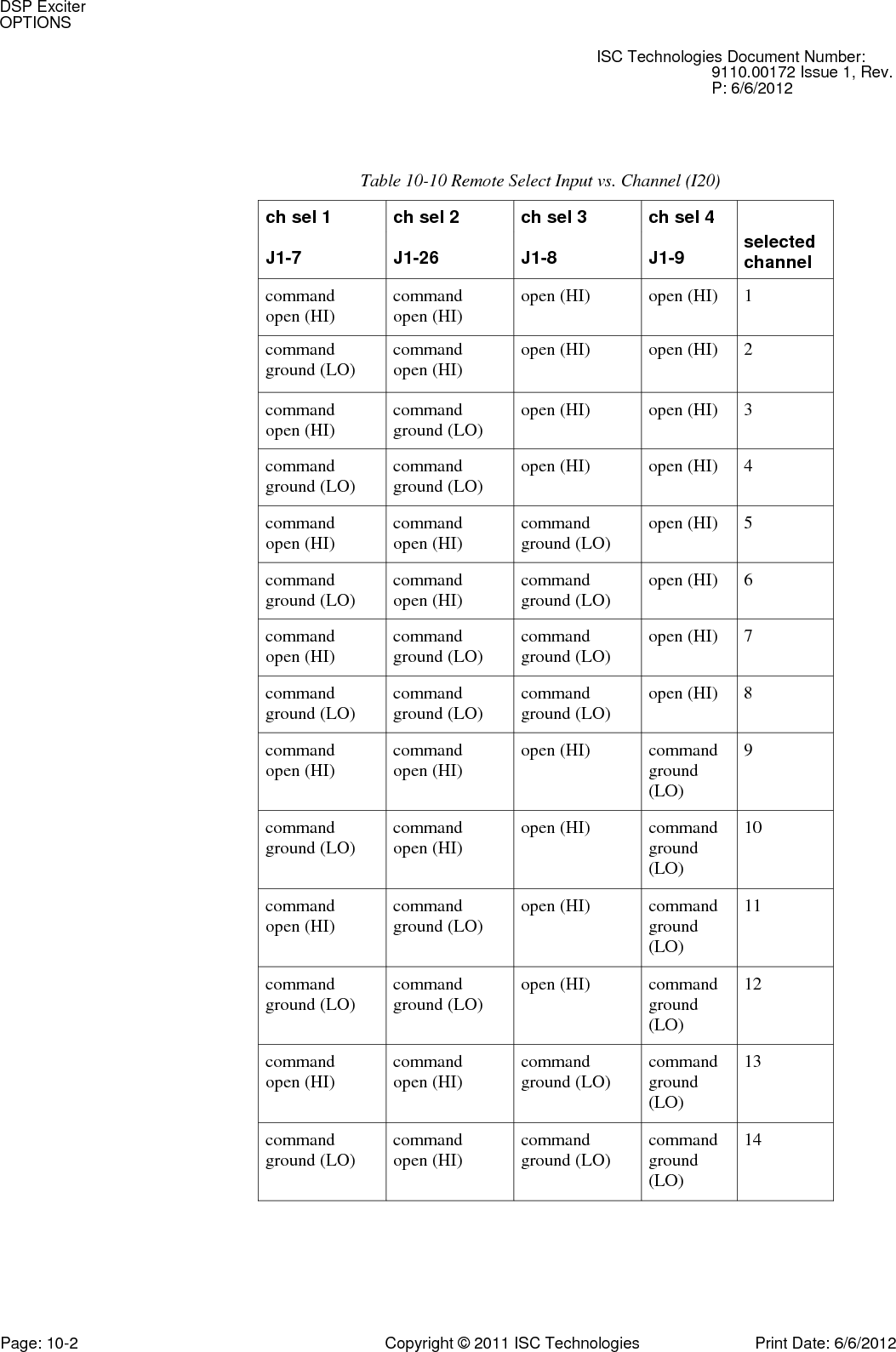   command open (HI) command ground (LO) command ground (LO) command ground (LO) 15 