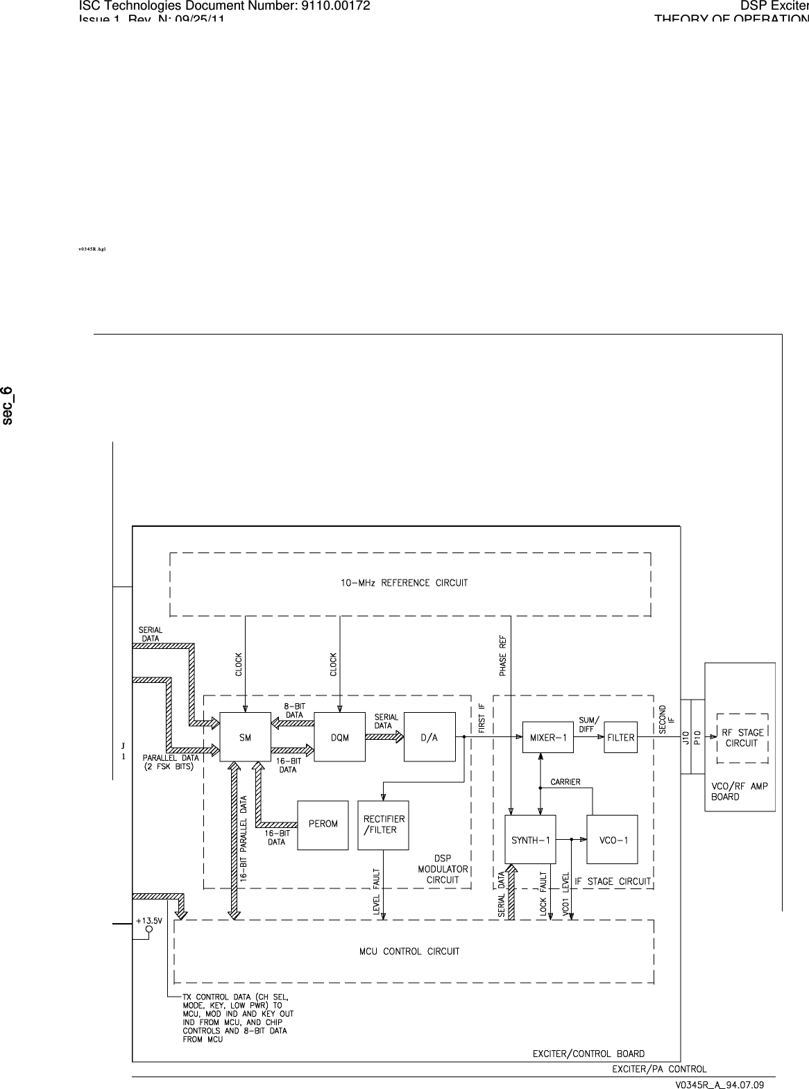   v0 3 4 5R .h gl  ISC Technologies Document Number: 9110.00172  DSP Exciter Issue 1, Rev. N: 09/25/11  THEORY OF OPERATION            J1 