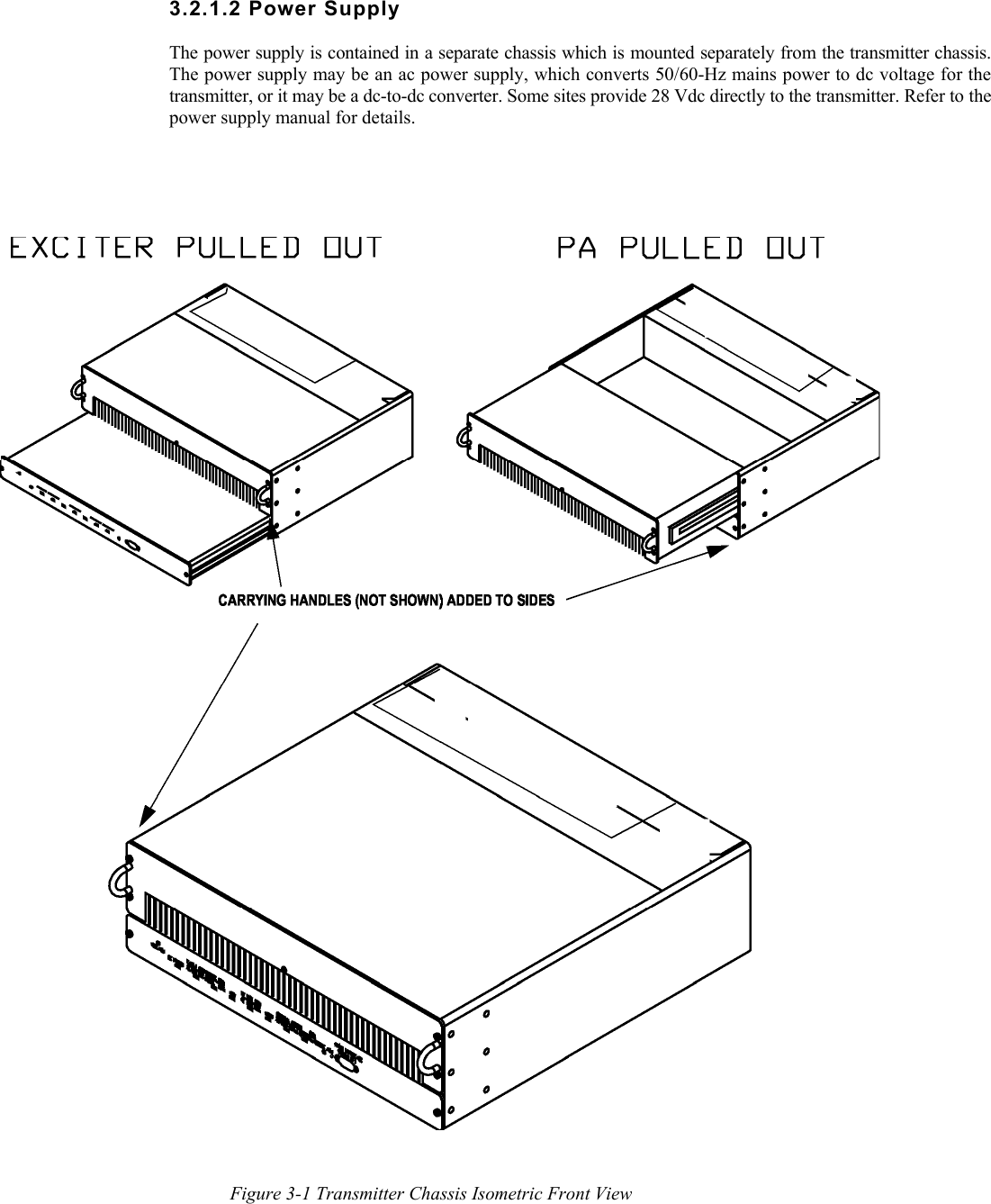   3.2.1.2 Power Supply  The power supply is contained in a separate chassis which is mounted separately from the transmitter chassis.The power supply may be an ac power supply, which converts 50/60-Hz mains power to dc voltage for the transmitter, or it may be a dc-to-dc converter. Some sites provide 28 Vdc directly to the transmitter. Refer to the power supply manual for details. Figure 3-1 Transmitter Chassis Isometric Front View 