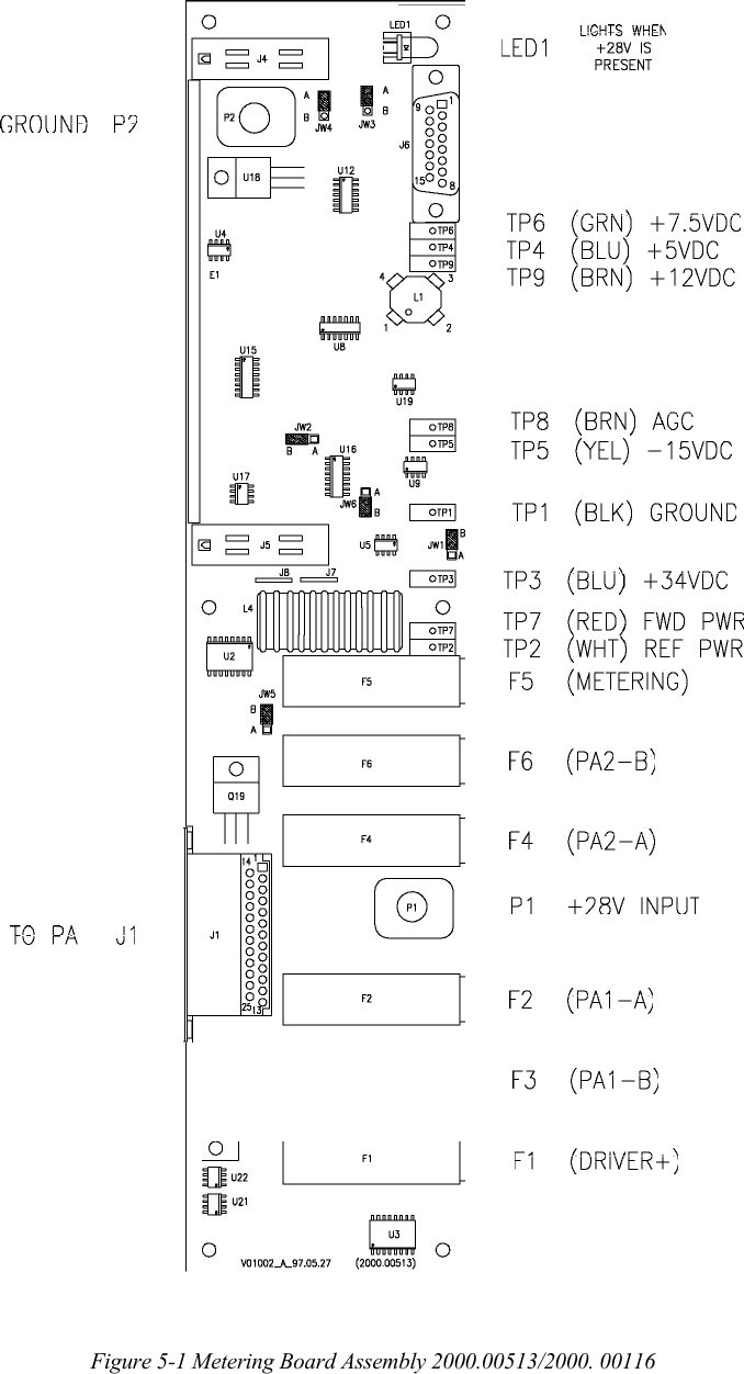             Figure 5-1 Metering Board Assembly 2000.00513/2000. 00116