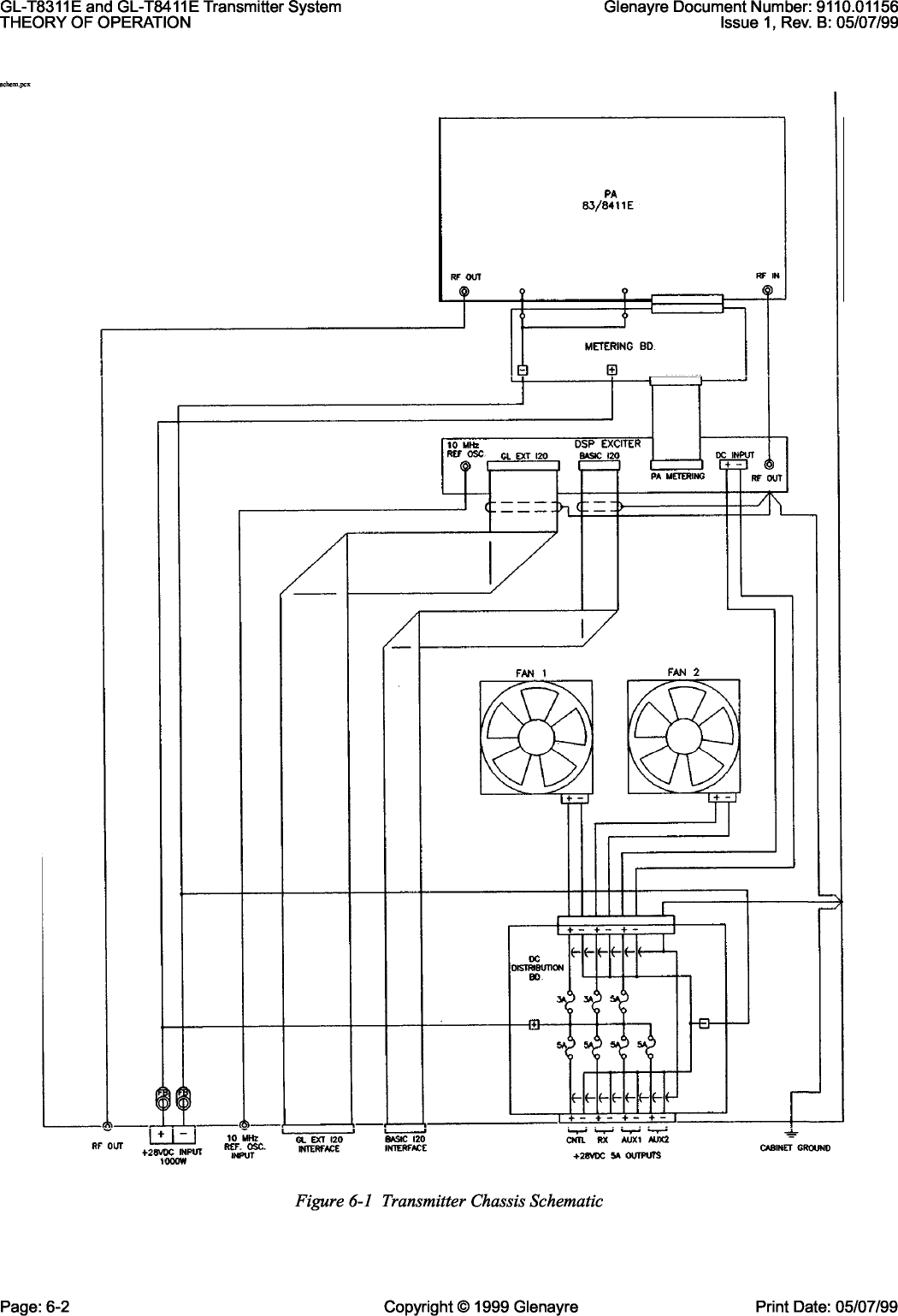       schem.pcx Figure 6-1 Transmitter Chassis Schematic