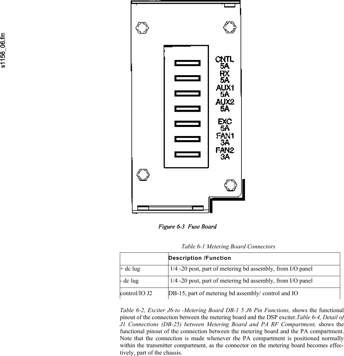      Table 6-1 Metering Board Connectors Description /Function + dc lug  1/4 -20 post, part of metering bd assembly, from I/O panel - dc lug  1/4 -20 post, part of metering bd assembly, from I/O panel control/IO J2  DB-15, part of metering bd assembly/ control and IO Table 6-2, Exciter J6-to -Metering Board DB-1 5 J6 Pin Functions, shows the functional pinout of the connection between the metering board and the DSP exciter.Table 6-4, Detail of J1 Connections (DB-25) between Metering Board and PA RF Compartment, shows the functional pinout of the connection between the metering board and the PA compartment.Note that the connection is made whenever the PA compartment is positioned normallywithin the transmitter compartment, as the connector on the metering board becomes effec-tively, part of the chassis. 