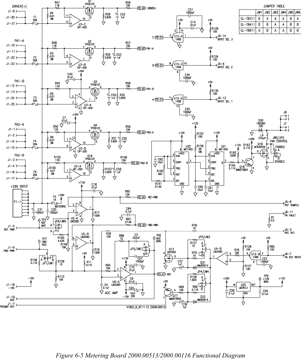    Figure 6-5 Metering Board 2000.00513/2000.00116 Functional Diagram 