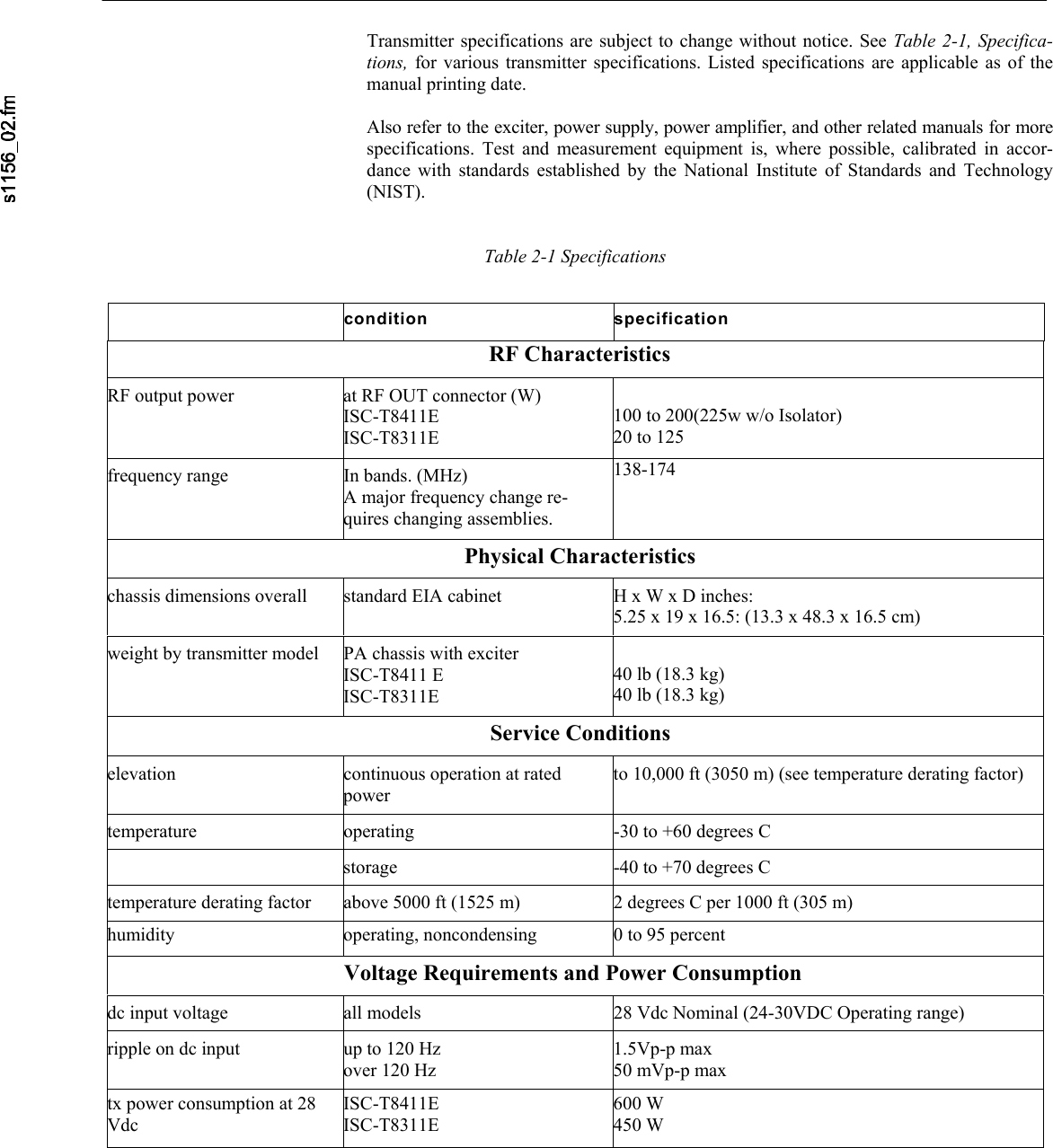     Transmitter specifications are subject to change without notice. See Table 2-1, Specifica-tions, for various transmitter specifications. Listed specifications are applicable as of themanual printing date.  Also refer to the exciter, power supply, power amplifier, and other related manuals for morespecifications. Test and measurement equipment is, where possible, calibrated in accor-dance with standards established by the National Institute of Standards and Technology(NIST).   Table 2-1 Specifications condition specification RF Characteristics RF output power  at RF OUT connector (W) ISC-T8411E ISC-T8311E 100 to 200(225w w/o Isolator) 20 to 125 frequency range  In bands. (MHz) A major frequency change re- quires changing assemblies. 138-174 Physical Characteristics chassis dimensions overall  standard EIA cabinet  H x W x D inches: 5.25 x 19 x 16.5: (13.3 x 48.3 x 16.5 cm) weight by transmitter model  PA chassis with exciter ISC-T8411 E ISC-T8311E 40 lb (18.3 kg) 40 lb (18.3 kg) Service Conditions elevation  continuous operation at rated power to 10,000 ft (3050 m) (see temperature derating factor) temperature  operating  -30 to +60 degrees C  storage  -40 to +70 degrees C temperature derating factor  above 5000 ft (1525 m)  2 degrees C per 1000 ft (305 m) humidity  operating, noncondensing  0 to 95 percent Voltage Requirements and Power Consumption dc input voltage  all models  28 Vdc Nominal (24-30VDC Operating range) ripple on dc input  up to 120 Hz over 120 Hz 1.5Vp-p max 50 mVp-p max tx power consumption at 28 Vdc ISC-T8411E ISC-T8311E 600 W 450 W 