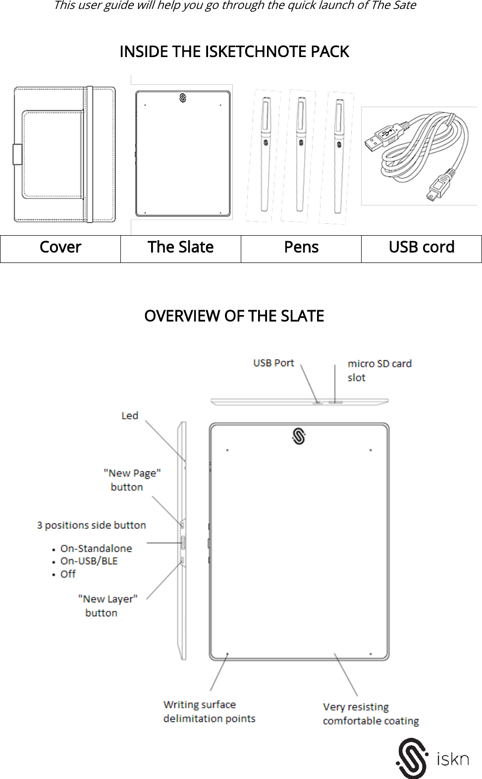  This user guide will help you go through the quick launch of The Sate    INSIDE THE ISKETCHNOTE PACK   Cover The Slate Pens USB cord    OVERVIEW OF THE SLATE    