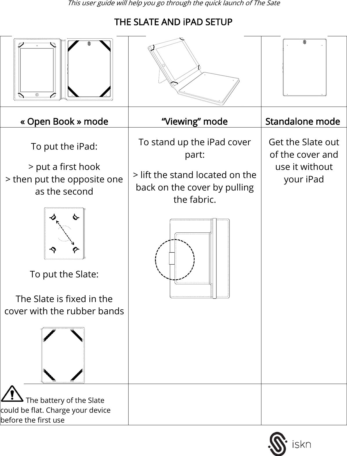  This user guide will help you go through the quick launch of The Sate   THE SLATE AND iPAD SETUP      « Open Book » mode  “Viewing” mode  Standalone mode   To put the iPad:  &gt; put a first hook &gt; then put the opposite one as the second    To put the Slate:  The Slate is fixed in the cover with the rubber bands    To stand up the iPad cover part:  &gt; lift the stand located on the back on the cover by pulling the fabric.    Get the Slate out of the cover and use it without your iPad  The battery of the Slate could be flat. Charge your device before the first use   