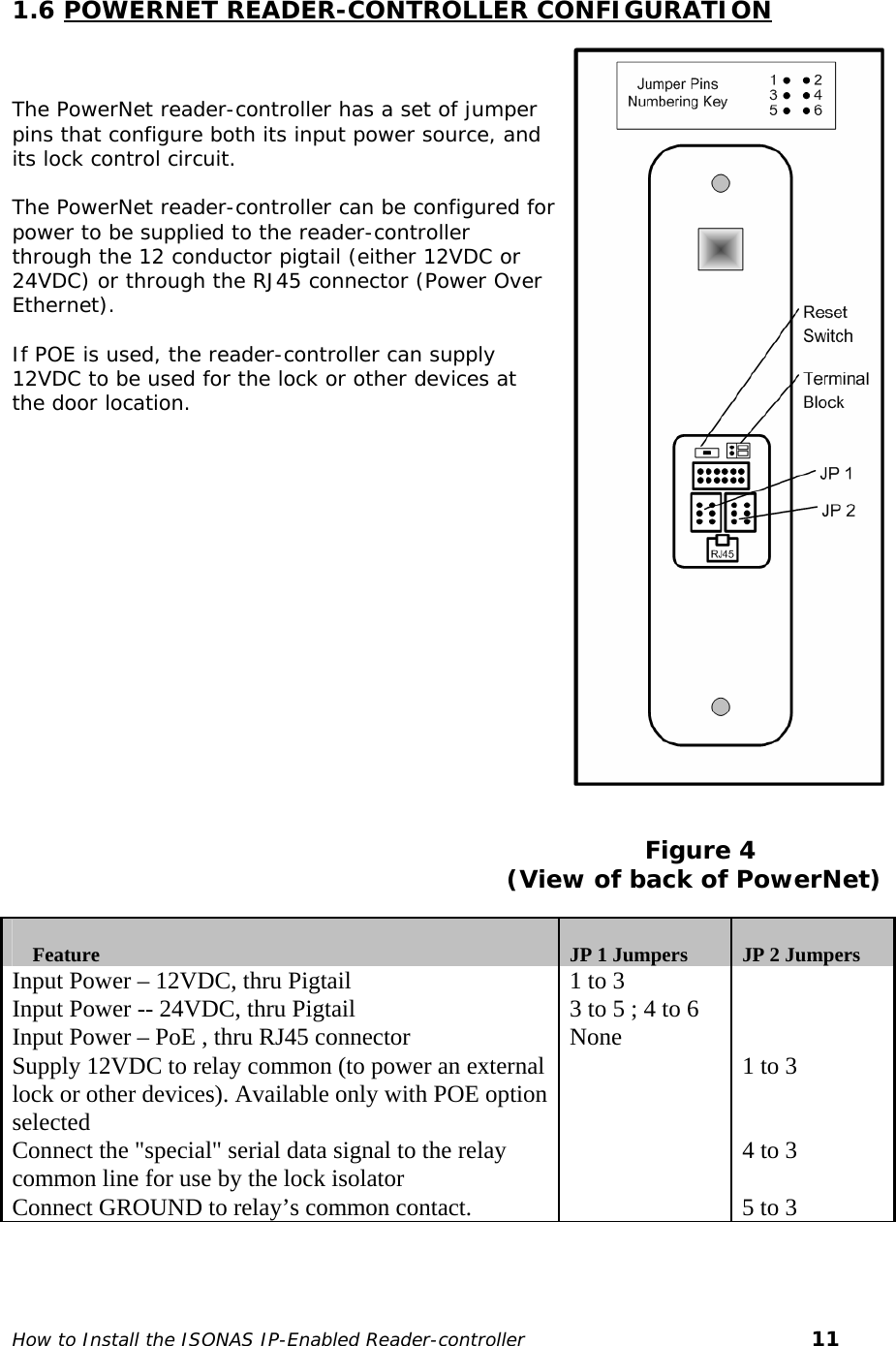   1.6 POWERNET READER-CONTROLLER CONFIGURATION    The PowerNet reader-controller has a set of jumper pins that configure both its input power source, and its lock control circuit.    The PowerNet reader-controller can be configured for power to be supplied to the reader-controller through the 12 conductor pigtail (either 12VDC or 24VDC) or through the RJ45 connector (Power Over Ethernet).   If POE is used, the reader-controller can supply 12VDC to be used for the lock or other devices at the door location.                                                                                   Figure 4                                                               (View of back of PowerNet)       Feature   JP 1 Jumpers   JP 2 Jumpers Input Power – 12VDC, thru Pigtail   1 to 3   Input Power -- 24VDC, thru Pigtail  3 to 5 ; 4 to 6   Input Power – PoE , thru RJ45 connector  None     Supply 12VDC to relay common (to power an external lock or other devices). Available only with POE option selected   1 to 3 Connect the &quot;special&quot; serial data signal to the relay common line for use by the lock isolator     4 to 3 Connect GROUND to relay’s common contact.    5 to 3   How to Install the ISONAS IP-Enabled Reader-controller       11 