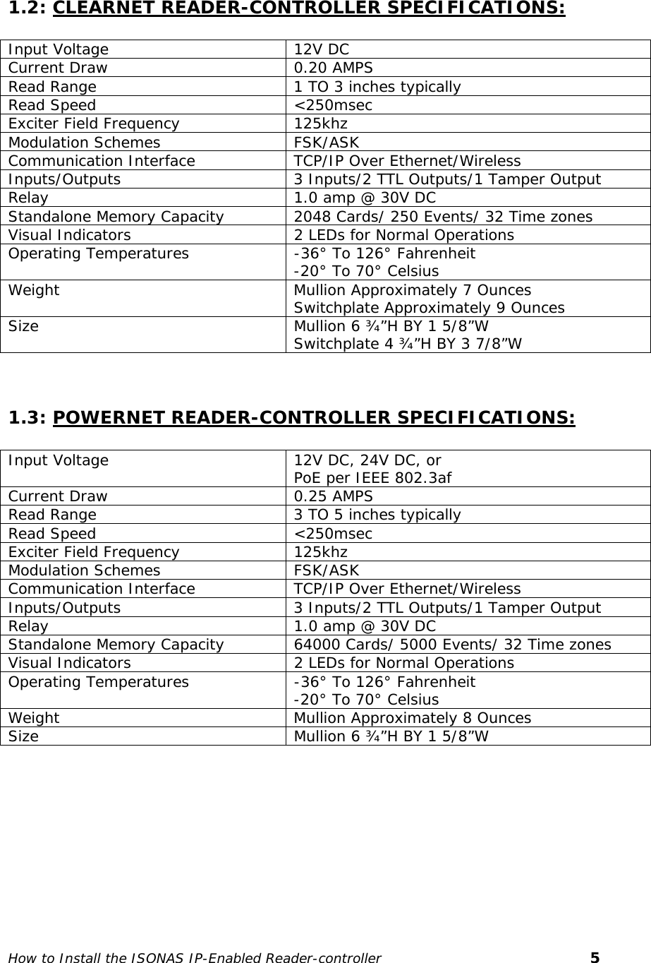    1.2: CLEARNET READER-CONTROLLER SPECIFICATIONS:  Input Voltage  12V DC Current Draw  0.20 AMPS Read Range  1 TO 3 inches typically Read Speed  &lt;250msec Exciter Field Frequency  125khz Modulation Schemes  FSK/ASK Communication Interface  TCP/IP Over Ethernet/Wireless Inputs/Outputs  3 Inputs/2 TTL Outputs/1 Tamper Output Relay  1.0 amp @ 30V DC Standalone Memory Capacity  2048 Cards/ 250 Events/ 32 Time zones Visual Indicators  2 LEDs for Normal Operations Operating Temperatures  -36° To 126° Fahrenheit -20° To 70° Celsius Weight  Mullion Approximately 7 Ounces Switchplate Approximately 9 Ounces Size  Mullion 6 ¾”H BY 1 5/8”W Switchplate 4 ¾”H BY 3 7/8”W   1.3: POWERNET READER-CONTROLLER SPECIFICATIONS:  Input Voltage  12V DC, 24V DC, or  PoE per IEEE 802.3af Current Draw  0.25 AMPS Read Range  3 TO 5 inches typically Read Speed  &lt;250msec Exciter Field Frequency  125khz Modulation Schemes  FSK/ASK Communication Interface  TCP/IP Over Ethernet/Wireless Inputs/Outputs  3 Inputs/2 TTL Outputs/1 Tamper Output Relay  1.0 amp @ 30V DC Standalone Memory Capacity  64000 Cards/ 5000 Events/ 32 Time zones Visual Indicators  2 LEDs for Normal Operations Operating Temperatures  -36° To 126° Fahrenheit -20° To 70° Celsius Weight  Mullion Approximately 8 Ounces Size  Mullion 6 ¾”H BY 1 5/8”W    How to Install the ISONAS IP-Enabled Reader-controller       5 