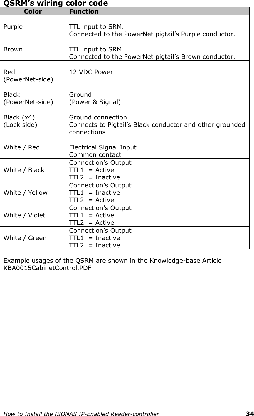    How to Install the ISONAS IP-Enabled Reader-controller    34 QSRM’s wiring color code Color Function  Purple  TTL input to SRM. Connected to the PowerNet pigtail’s Purple conductor.  Brown  TTL input to SRM. Connected to the PowerNet pigtail’s Brown conductor.  Red (PowerNet-side)  12 VDC Power  Black (PowerNet-side)  Ground  (Power &amp; Signal)  Black (x4) (Lock side)  Ground connection Connects to Pigtail’s Black conductor and other grounded connections    White / Red  Electrical Signal Input Common contact  White / Black Connection’s Output TTL1  = Active TTL2  = Inactive  White / Yellow Connection’s Output TTL1  = Inactive TTL2  = Active  White / Violet Connection’s Output TTL1  = Active TTL2  = Active  White / Green Connection’s Output TTL1  = Inactive TTL2  = Inactive  Example usages of the QSRM are shown in the Knowledge-base Article KBA0015CabinetControl.PDF     