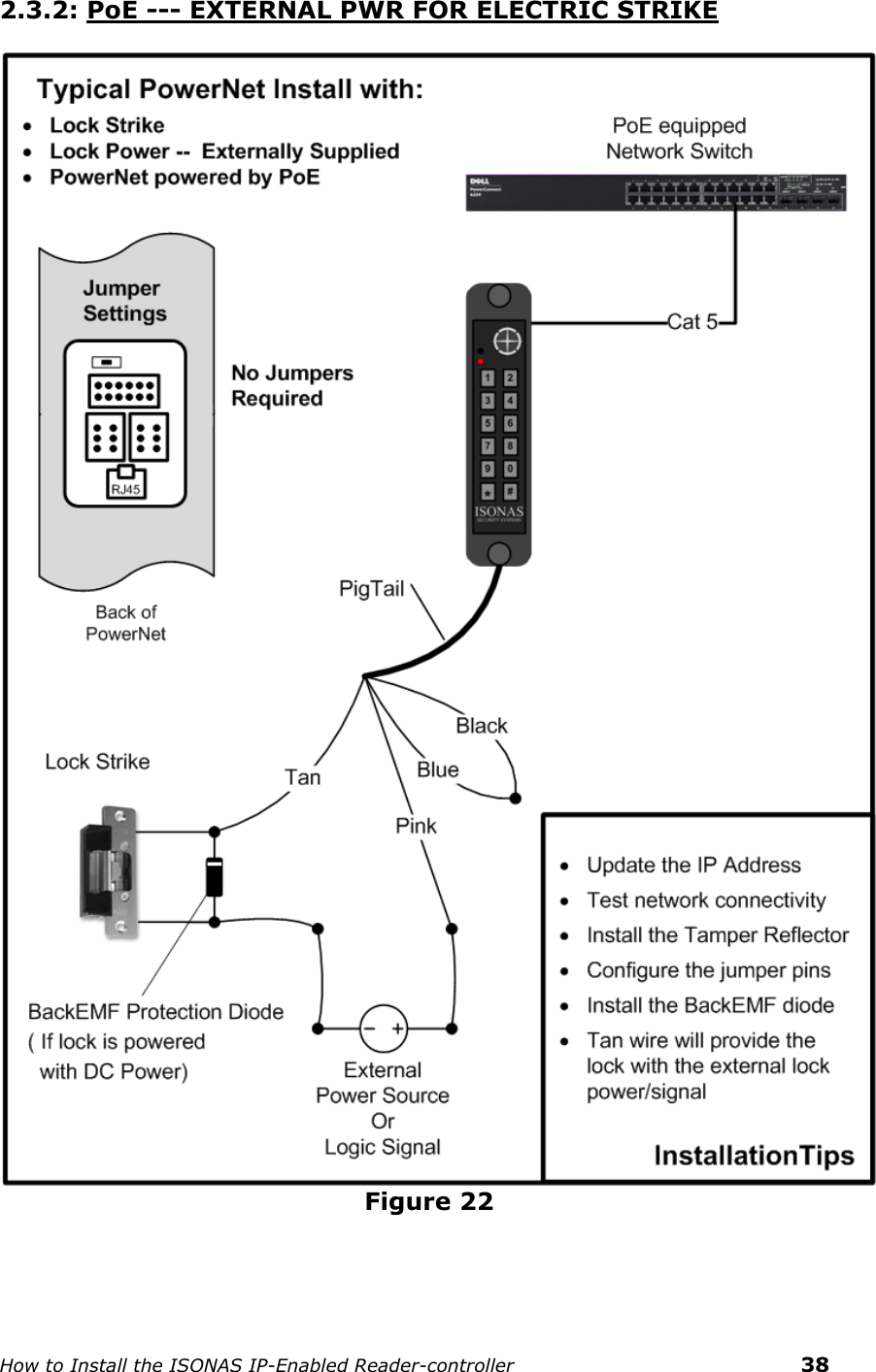    How to Install the ISONAS IP-Enabled Reader-controller    38 2.3.2: PoE --- EXTERNAL PWR FOR ELECTRIC STRIKE                                               Figure 22  