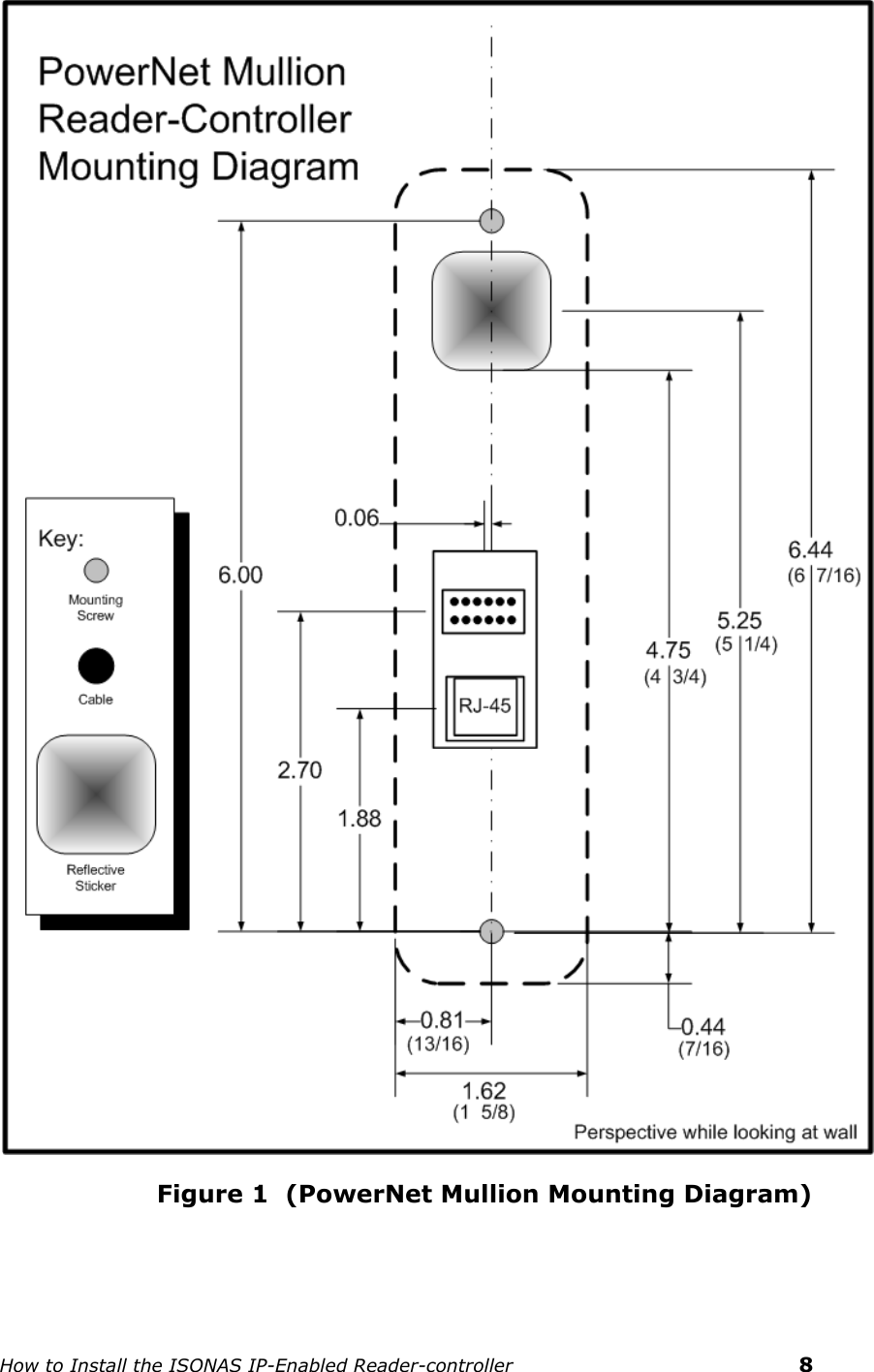    How to Install the ISONAS IP-Enabled Reader-controller    8                     Figure 1  (PowerNet Mullion Mounting Diagram) 