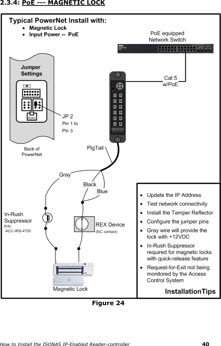    How to Install the ISONAS IP-Enabled Reader-controller    40 2.3.4: PoE --- MAGNETIC LOCK                                               Figure 24    