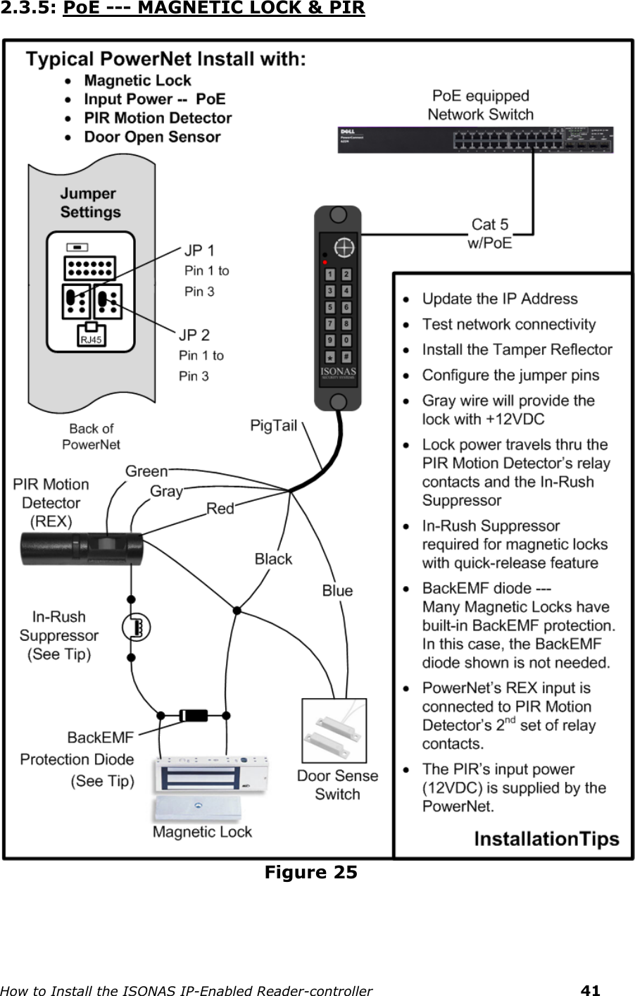    How to Install the ISONAS IP-Enabled Reader-controller    41 2.3.5: PoE --- MAGNETIC LOCK &amp; PIR                                               Figure 25 