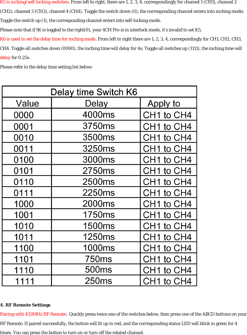 K5 is inching/self-locking switches: From left to right, there are 1, 2, 3, 4, correspondingly for channel 1 (CH1), channel 2 (CH2), channel 3 (CH3), channel 4 (CH4). Toggle the switch down (0), the corresponding channel enters into inching mode; Toggle the switch up (1), the corresponding channel enters into selfPlease note that if S6 is toggled to the right(0), yK6 is used to set the delay time for inching modeCH4. Toggle all switches down (0000), the inching time will delay for 4delay for 0.25s. Please refer to the delay time setting list below:4. RF Remote Settings Pairing with 433MHz RF Remote：Quickly press twice one of the switches below, then press one of the ABCD buttRF Remote. If paired successfully, the button will lit up in red, and the corresponding status LED will blink in green for 4 times. You can press the button to turn on or turn off the related channel.: From left to right, there are 1, 2, 3, 4, correspondingly for channel 1 (CH1), channel 2 (CH2), channel 3 (CH3), channel 4 (CH4). Toggle the switch down (0), the corresponding channel enters into inching mode; Toggle the switch up (1), the corresponding channel enters into self-locking mode. Please note that if S6 is toggled to the right(0), your 4CH Pro is in interlock mode, it’s invalid to set K5. K6 is used to set the delay time for inching mode. From left to right there are 1, 2, 3, 4, correspondingly for CH1, CH2, CH3, CH4. Toggle all switches down (0000), the inching time will delay for 4s; Toggle all switches up (1111), the inching time will Please refer to the delay time setting list below:  Quickly press twice one of the switches below, then press one of the ABCD buttons on your RF Remote. If paired successfully, the button will lit up in red, and the corresponding status LED will blink in green for 4 times. You can press the button to turn on or turn off the related channel. : From left to right, there are 1, 2, 3, 4, correspondingly for channel 1 (CH1), channel 2 (CH2), channel 3 (CH3), channel 4 (CH4). Toggle the switch down (0), the corresponding channel enters into inching mode; . From left to right there are 1, 2, 3, 4, correspondingly for CH1, CH2, CH3, s; Toggle all switches up (1111), the inching time will ons on your RF Remote. If paired successfully, the button will lit up in red, and the corresponding status LED will blink in green for 4 