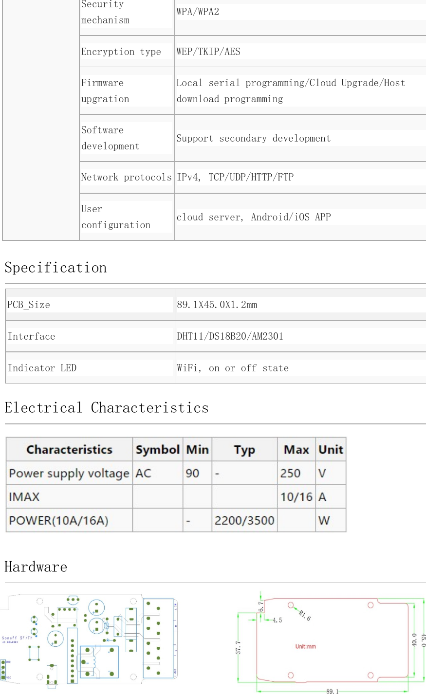 Securitymechanism WPA/WPA2Encryption type WEP/TKIP/AESFirmwareupgrationLocal serial programming/Cloud Upgrade/Hostdownload programmingSoftwaredevelopment Support secondary developmentNetwork protocols IPv4, TCP/UDP/HTTP/FTPUserconfiguration cloud server, Android/iOS APPSpecificationElectrical CharacteristicsHardwarePCB_Size 89.1X45.0X1.2mmInterface DHT11/DS18B20/AM2301Indicator LED WiFi, on or off state