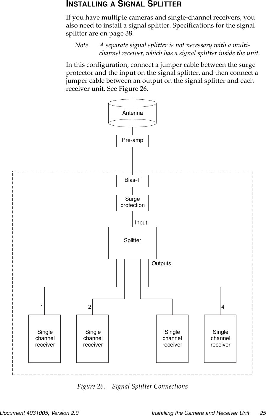 Document 4931005, Version 2.0 Installing the Camera and Receiver Unit 25INSTALLING A SIGNAL SPLITTERIf you have multiple cameras and single-channel receivers, youalso need to install a signal splitter. Specifications for the signalsplitter are on page 38.Note A separate signal splitter is not necessary with a multi-channel receiver, which has a signal splitter inside the unit.In this configuration, connect a jumper cable between the surgeprotector and the input on the signal splitter, and then connect ajumper cable between an output on the signal splitter and eachreceiver unit. See Figure 26.Figure 26. Signal Splitter ConnectionsAntennaPre-ampBias-TSurgeprotectionInputSplitterOutputs421SinglechannelreceiverSinglechannelreceiverSinglechannelreceiverSinglechannelreceiver