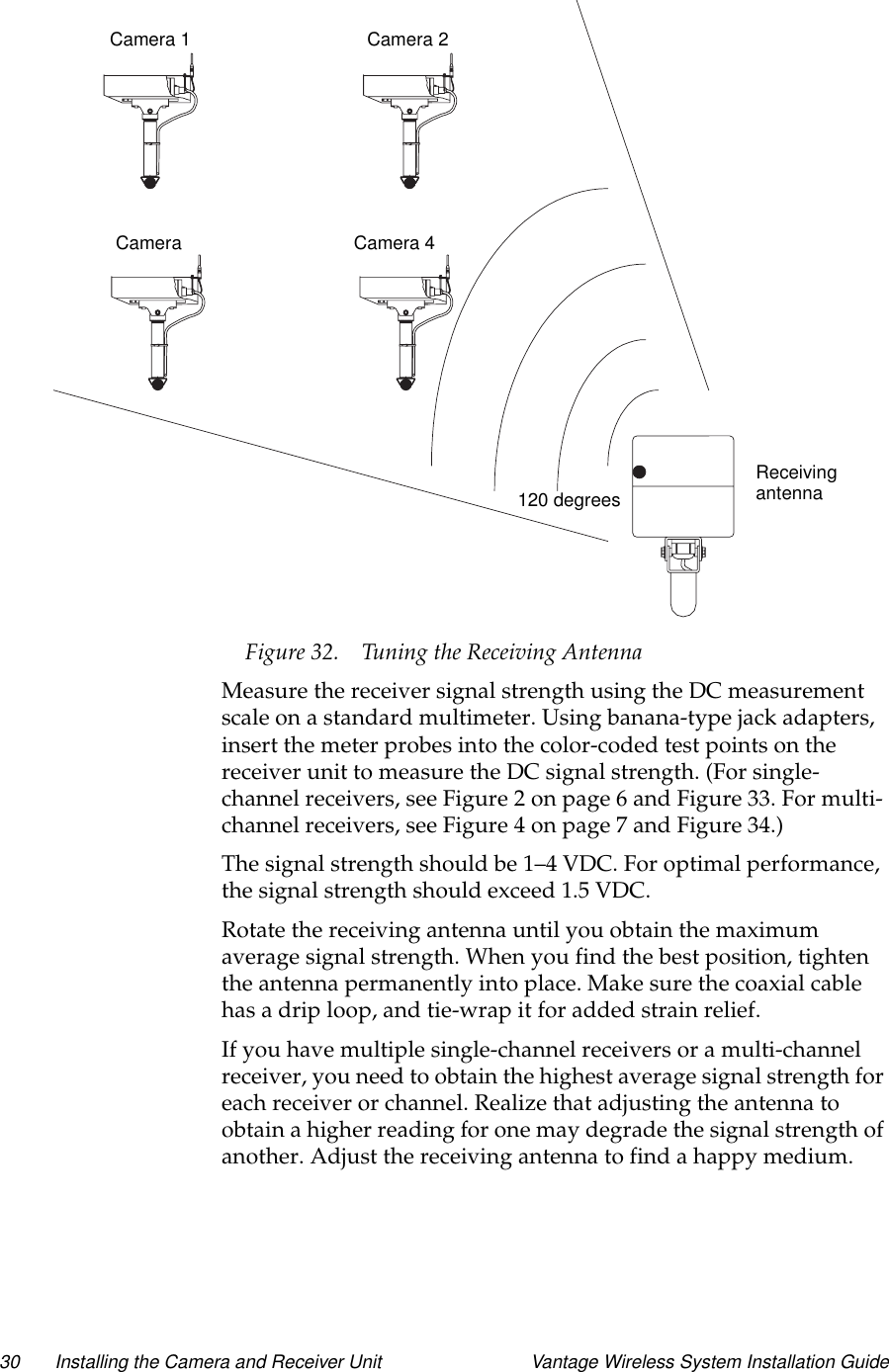 30 Installing the Camera and Receiver Unit Vantage Wireless System Installation GuideFigure 32. Tuning the Receiving AntennaMeasure the receiver signal strength using the DC measurementscale on a standard multimeter. Using banana-type jack adapters,insert the meter probes into the color-coded test points on thereceiver unit to measure the DC signal strength. (For single-channel receivers, see Figure 2 on page 6 and Figure 33. For multi-channel receivers, see Figure 4 on page 7 and Figure 34.)The signal strength should be 1–4 VDC. For optimal performance,the signal strength should exceed 1.5 VDC.Rotate the receiving antenna until you obtain the maximumaverage signal strength. When you find the best position, tightenthe antenna permanently into place. Make sure the coaxial cablehas a drip loop, and tie-wrap it for added strain relief.If you have multiple single-channel receivers or a multi-channelreceiver, you need to obtain the highest average signal strength foreach receiver or channel. Realize that adjusting the antenna toobtain a higher reading for one may degrade the signal strength ofanother. Adjust the receiving antenna to find a happy medium.Camera 1 Camera 2Camera  Camera 4120 degreesReceivingantenna