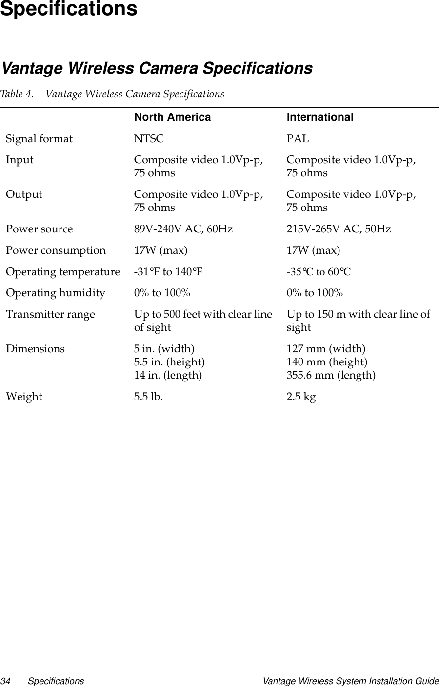 34 Specifications Vantage Wireless System Installation GuideSpecificationsVantage Wireless Camera SpecificationsTable 4. Vantage Wireless Camera SpecificationsNorth America InternationalSignal format NTSC PALInput Composite video 1.0Vp-p,75 ohmsComposite video 1.0Vp-p,75 ohmsOutput Composite video 1.0Vp-p,75 ohmsComposite video 1.0Vp-p,75 ohmsPower source 89V-240V AC, 60Hz 215V-265V AC, 50HzPower consumption 17W (max) 17W (max)Operating temperature -31°F to 140°F-35°Cto60°COperating humidity 0% to 100% 0% to 100%Transmitter range Up to 500 feet with clear lineof sightUp to 150 m with clear line ofsightDimensions 5 in. (width)5.5 in. (height)14 in. (length)127 mm (width)140 mm (height)355.6 mm (length)Weight 5.5lb. 2.5kg