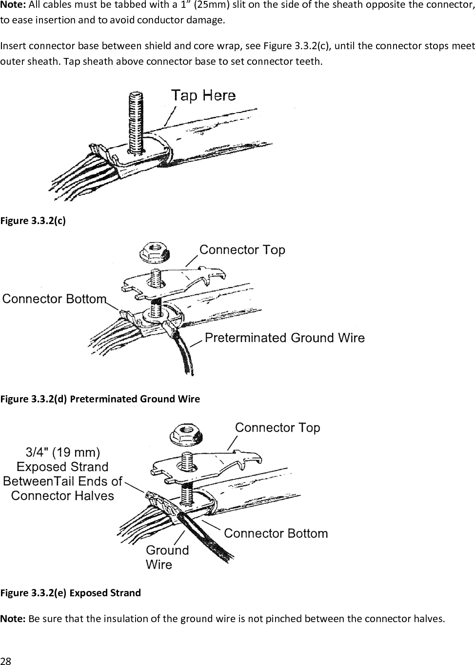 Note:Allcablesmustbetabbedwitha1”(25mm)slitonthesideofthesheathoppositetheconnector,toeaseinsertionandtoavoidconductordamage.Insertconnectorbasebetweenshieldandcorewrap,seeFigure3.3.2(c),untiltheconnectorstopsmeetoutersheath.Tapsheathaboveconnectorbasetosetconnectorteeth.28Figure3.3.2(c)Figure3.3.2(d)PreterminatedGroundWireFigure3.3.2(e)ExposedStrandNote:Besurethattheinsulationofthegroundwireisnotpinchedbetweentheconnectorhalves.