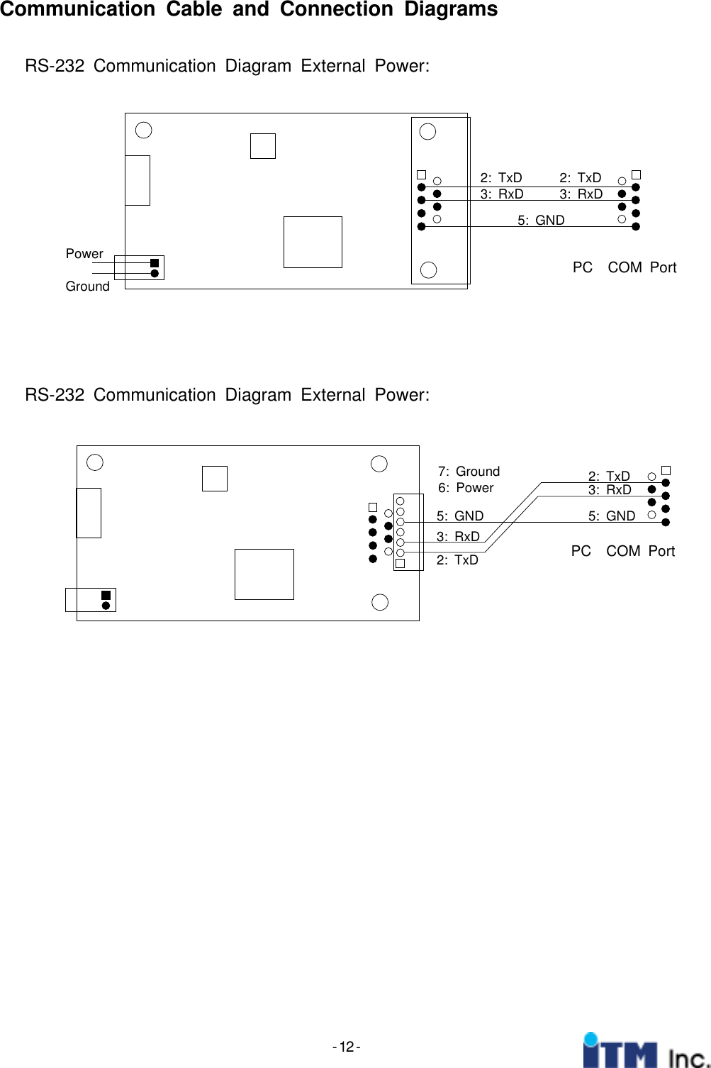 - 12 -Communication Cable and Connection DiagramsRS-232 Communication Diagram External Power:PowerGround2: TxD3: RxD5: GND3: RxD2: TxDPC COM PortRS-232 Communication Diagram External Power:PC COM Port2: TxD3: RxD3: RxD2: TxD5: GND 5: GND6: Power7: Ground