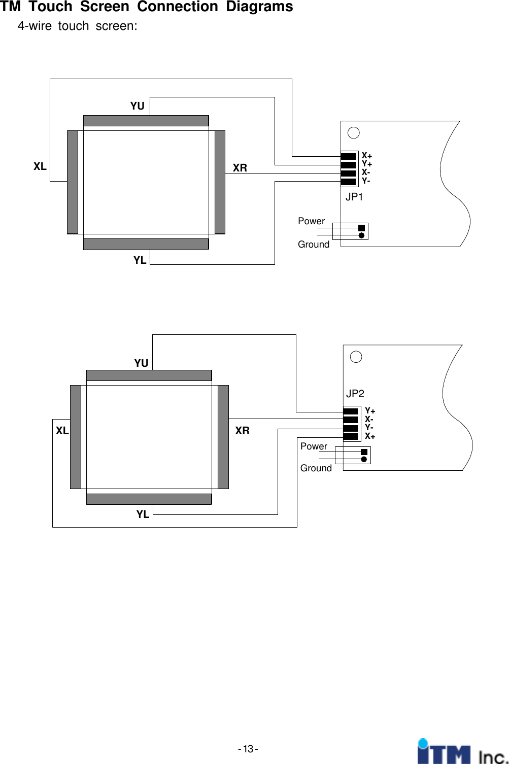 - 13 -TM Touch Screen Connection Diagrams4-wire touch screen:PowerGroundXLYLXRYUX+Y+X-Y-JP1PowerGroundXLYLXRYUY+X-Y-X+JP2