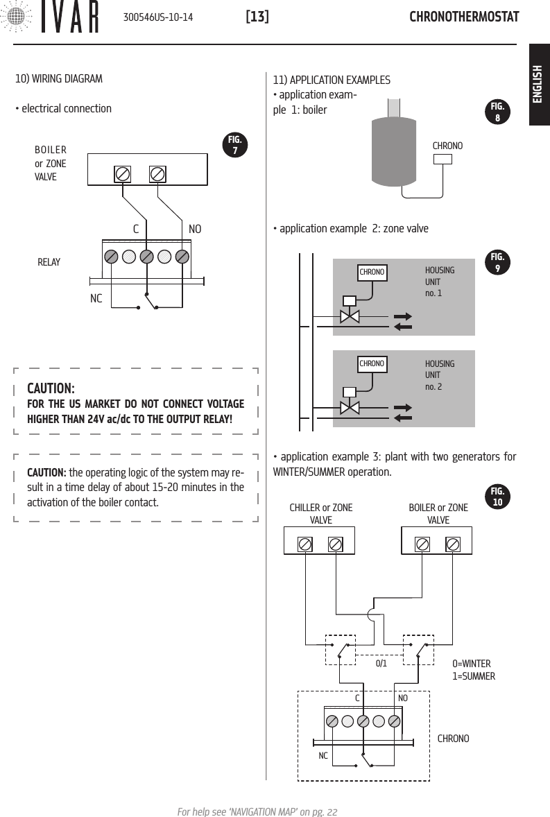 CHRONOTHERMOSTAT[13]For help see &lsquo;NAVIGATION MAP&rsquo; on pg. 22CHRONOHOUSING UNITno. 1HOUSING UNITno. 2CHRONO11) APPLICATION EXAMPLES&bull; application exam-ple  1: boiler&bull; application example  2: zone valveCHRONO10) WIRING DIAGRAM&bull; electrical connection&bull; application example 3: plant with two generators for WINTER/SUMMER operation.FIG.7FIG.8FIG.9CHRONO0=WINTER1=SUMMER0/1C NONCBOILER or ZONE VALVECHILLER or ZONE VALVEFIG.10CAUTION: the operating logic of the system may re-sult in a time delay of about 15-20 minutes in the activation of the boiler contact.BOILER or ZONE VALVERELAYNONCCCAUTION:FOR THE US MARKET DO NOT CONNECT VOLTAGE HIGHER THAN 24V ac/dc TO THE OUTPUT RELAY!300546US-10-14ENGLISH