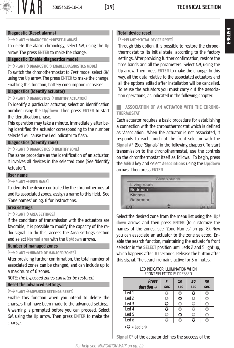 TECHNICAL SECTION[19]For help see &lsquo;NAVIGATION MAP&rsquo; on pg. 22Diagnostic (Reset alarms)[*&agrave;PLANT&agrave;DIAGNOSTIC&agrave;RESET ALARMS]To delete the alarm chronology, select ON, using the Up arrow. The press ENTER to make the change.Diagnostic (Enable diagnostics mode)[*&agrave;PLANT&agrave;DIAGNOSTIC&agrave;ENABLE DIAGNOSTICS MODE]To switch the chronothermostat to Test mode, select ON, using the Up arrow. The press ENTER to make the change. Enabling this function, battery consumption increases.Diagnostics (Identify actuator)[*&agrave;PLANT&agrave;DIAGNOSTICS&agrave;IDENTIFY ACTUATOR]To identify a particular actuator, select an identification number using the Up/down. Then press ENTER to start the identification phase. This operation may take a minute. Immediately after be-ing identified the actuator corresponding to the number selected will cause the Led indicator to flash.Diagnostics (Identify zone)[*&agrave;PLANT&agrave;DIAGNOSTICS&agrave;IDENTIFY ZONE]The same procedure as the identification of an actuator, it involves all devices in the selected zone (See &lsquo;Identify Actuator&rsquo;).User name[*&agrave;PLANT&agrave;USER NAME]To identify the device controlled by the chronothermostat and its associated zones, assign a name to this field.  See &lsquo;Zone names&rsquo; on pg. 8 for instructions.Area settings[*&agrave;PLANT&agrave;AREA SETTINGS]If the conditions of transmission with the actuators are favorable, it is possible to modify the capacity of the ra-dio signal. To do this, access the Area settings section and select Normal area with the Up/down arrows.Number of managed zones[*&agrave;PLANT&agrave;NUMBER OF MANAGED ZONES]After providing further confirmation, the total number of associated zones can be changed, and can include up to a maximum of 8 zones. NOTE: the bypassed zones can later be restored.Reset the advanced settings[*&agrave;PLANT&agrave;ADVANCED SETTINGS RESET]Enable this function when you intend to delete the changes that have been made to the advanced settings. A warning is prompted before you can proceed. Select ON, using the Up arrow. Then press ENTER to make the change.Total device reset[*&agrave;PLANT&agrave;TOTAL DEVICE RESET]Through this option, it is possible to restore the chrono-thermostat to its initial state, according to the factory settings. After providing further confirmation, restore the time bands and all the parameters. Select ON, using the Up arrow. Then press ENTER to make the change. In this way, all the data relative to the associated actuators and all the options edited after installation will be cancelled. To reuse the actuators you must carry out the associa-tion operations, as indicated in the following chapter. ASSOCIATION OF AN ACTUATOR WITH THE CHRONO-THERMOSTATEach actuator requires a basic procedure for establishing a connection with the chronothermostat which is defined as &lsquo;Association&rsquo;. When the actuator is not associated, it responds to each touch of the front selector with the Signal A* (See &lsquo;Signals&rsquo; in the following chapter). To start transmission to the chronothermostat, use the controls on the chronthermostat itself as follows.  To begin, press the MENU key and select Associations using the Up/down arrows. Then press ENTER.Select the desired zone from the menu list using the  Up/down arrows and then press ENTER (to customize the names of the zones, see &lsquo;Zone Names&rsquo; on pg. 8). Now you can associate an actuator to the zone selected. En-able the search function, maintaining the actuator&rsquo;s front selector in the SELECT position until Leds 2 and 5 light up, which happens after 10 seconds. Release the button after this signal. The search remains active for 5 minutes.LED INDICATOR ILLUMINATION WHEN FRONT SELECTOR IS PRESSEDPress duration &agrave;5 sec10 sec20sec30secLed 1 &micro;&micro;&micro;&micro;Led 2 &micro;&micro;&micro; &micro;Led 3 &micro;&micro;&micro;&micro;Led 4 &micro;&micro;&micro;&micro;Led 5 &micro;&micro;&micro; &micro;Led 6 &micro;&micro;&micro;&micro;(&micro; = Led on)Signal C* of the actuator defines the success of the 300546US-10-14ENGLISH