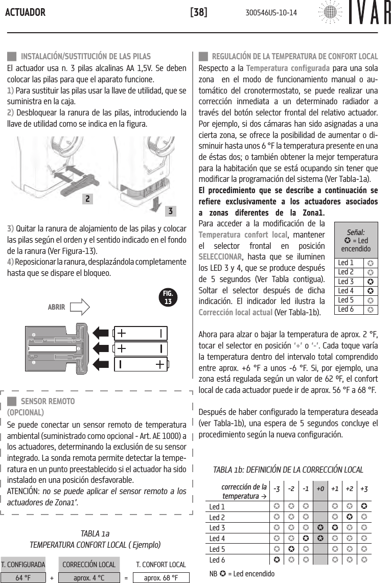 ACTUADOR[38] REGULACI&Oacute;N DE LA TEMPERATURA DE CONFORT LOCALRespecto a la Temperatura configurada para una sola zona  en el modo de funcionamiento manual o au-tom&aacute;tico del cronotermostato, se puede realizar una correcci&oacute;n inmediata a un determinado radiador a trav&eacute;s del bot&oacute;n selector frontal del relativo actuador. Por ejemplo, si dos c&aacute;maras han sido asignadas a una cierta zona, se ofrece la posibilidad de aumentar o di-sminuir hasta unos 6 &deg;F la temperatura presente en una de &eacute;stas dos; o tambi&eacute;n obtener la mejor temperatura para la habitaci&oacute;n que se est&aacute; ocupando sin tener que modificar la programaci&oacute;n del sistema (Ver Tabla-1a).El procedimiento que se describe a continuaci&oacute;n se refiere exclusivamente a los actuadores asociados a zonas diferentes de la Zona1. Para acceder a la modificaci&oacute;n de la Temperatura confort local, mantener el selector frontal en posici&oacute;n SELECCIONAR, hasta que se iluminen los LED 3 y 4, que se produce despu&eacute;s de 5 segundos (Ver Tabla contigua). Soltar el selector despu&eacute;s de dicha indicaci&oacute;n. El indicador led ilustra la Correcci&oacute;n local actual (Ver Tabla-1b). Ahora para alzar o bajar la temperatura de aprox. 2 &deg;F, tocar el selector en posici&oacute;n &lsquo;+&rsquo; o &lsquo;-&rsquo;. Cada toque var&iacute;a la temperatura dentro del intervalo total comprendido entre aprox. +6 &deg;F a unos -6 &deg;F. Si, por ejemplo, una zona est&aacute; regulada seg&uacute;n un valor de 62 &ordm;F, el confort local de cada actuador puede ir de aprox. 56 &deg;F a 68 &deg;F.Despu&eacute;s de haber configurado la temperatura deseada (ver Tabla-1b), una espera de 5 segundos concluye el procedimiento seg&uacute;n la nueva configuraci&oacute;n.Se&ntilde;al: &micro; = Led encendidoLed 1 &micro;Led 2 &micro;Led 3 &micro;Led 4 &micro;Led 5 &micro;Led 6 &micro;ABRIRFIG.13 INSTALACI&Oacute;N/SUSTITUCI&Oacute;N DE LAS PILASEl actuador usa n. 3 pilas alcalinas AA 1,5V. Se deben colocar las pilas para que el aparato funcione. 1) Para sustituir las pilas usar la llave de utilidad, que se suministra en la caja.2) Desbloquear la ranura de las pilas, introduciendo la llave de utilidad como se indica en la figura.3) Quitar la ranura de alojamiento de las pilas y colocar las pilas seg&uacute;n el orden y el sentido indicado en el fondo de la ranura (Ver Figura-13).4) Reposicionar la ranura, desplaz&aacute;ndola completamente hasta que se dispare el bloqueo. SENSOR REMOTO (OPCIONAL)Se puede conectar un sensor remoto de temperatura ambiental (suministrado como opcional - Art. AE 1000) a los actuadores, determinando la exclusi&oacute;n de su sensor integrado. La sonda remota permite detectar la tempe-ratura en un punto preestablecido si el actuador ha sido instalado en una posici&oacute;n desfavorable.ATENCI&Oacute;N: no se puede aplicar el sensor remoto a los actuadores de Zona1&rsquo;.TABLA 1aTEMPERATURA CONFORT LOCAL ( Ejemplo)T. CONFIGURADA CORRECCI&Oacute;N LOCAL T. CONFORT LOCAL64 &deg;F + aprox. 4 &deg;C = aprox. 68 &deg;F23TABLA 1b: DEFINICI&Oacute;N DE LA CORRECCI&Oacute;N LOCALcorrecci&oacute;n de la temperatura &agrave; -3 -2 -1 +0 +1 +2 +3Led 1 &micro;&micro;&micro; &micro;&micro;&micro;Led 2 &micro;&micro;&micro; &micro;&micro;&micro;Led 3 &micro;&micro;&micro;&micro;&micro;&micro; &micro;Led 4 &micro;&micro;&micro;&micro;&micro;&micro;&micro;Led 5 &micro;&micro;&micro; &micro; &micro; &micro;Led 6 &micro;&micro;&micro; &micro;&micro;&micro;NB &micro; = Led encendido300546US-10-14