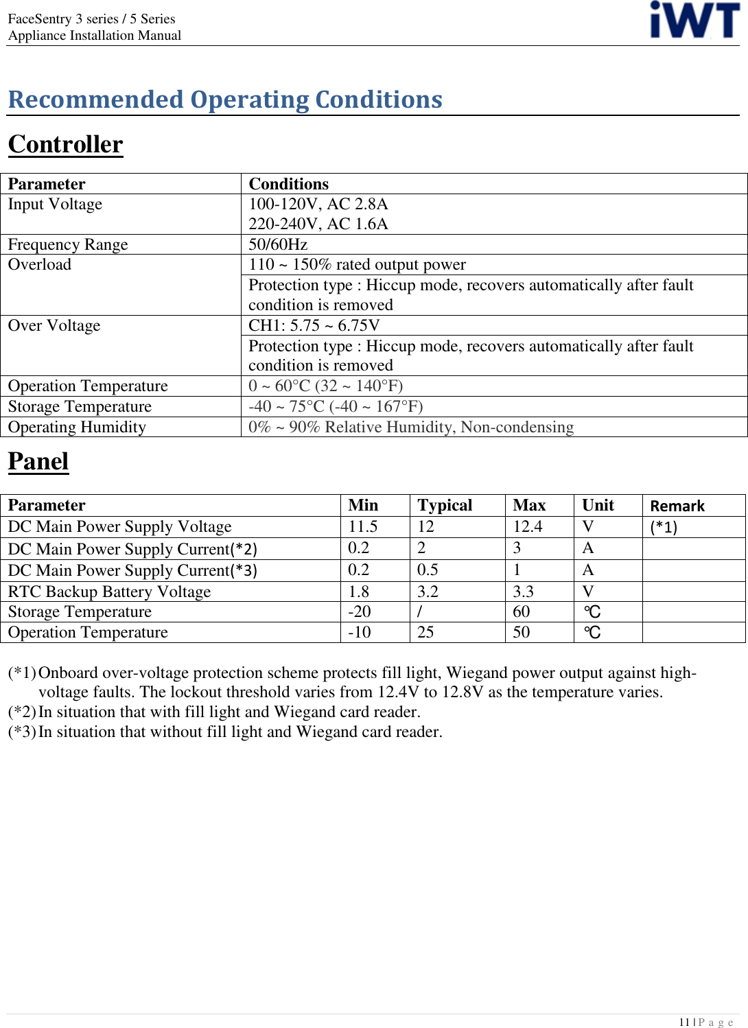 FaceSentry 3 series / 5 Series Appliance Installation Manual 11 | P a g e   Recommended Operating Conditions   Controller Panel Parameter Min Typical Max Unit Remark DC Main Power Supply Voltage 11.5 12 12.4 V (*1) DC Main Power Supply Current(*2) 0.2 2 3 A  DC Main Power Supply Current(*3) 0.2 0.5 1 A  RTC Backup Battery Voltage 1.8 3.2 3.3 V  Storage Temperature -20 / 60 °C  Operation Temperature -10 25 50 °C   (*1) Onboard over-voltage protection scheme protects fill light, Wiegand power output against high-voltage faults. The lockout threshold varies from 12.4V to 12.8V as the temperature varies. (*2) In situation that with fill light and Wiegand card reader. (*3) In situation that without fill light and Wiegand card reader.    Parameter Conditions Input Voltage 100-120V, AC 2.8A 220-240V, AC 1.6A  Frequency Range 50/60Hz  Overload 110 ~ 150% rated output power Protection type : Hiccup mode, recovers automatically after fault condition is removed Over Voltage CH1: 5.75 ~ 6.75V Protection type : Hiccup mode, recovers automatically after fault condition is removed Operation Temperature 0 ~ 60°C (32 ~ 140°F) Storage Temperature -40 ~ 75°C (-40 ~ 167°F) Operating Humidity 0% ~ 90% Relative Humidity, Non-condensing 