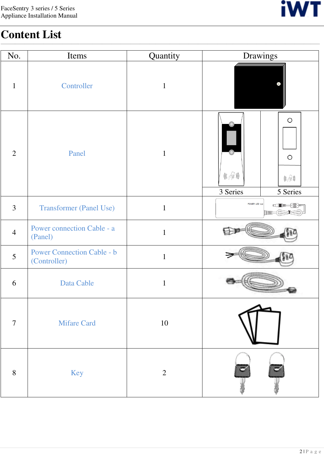 FaceSentry 3 series / 5 Series Appliance Installation Manual  2 | P a g e   Content List __________________________________________________________________________________________________________________________________________________________________________________________________________  No. Items Quantity Drawings 1 Controller 1      2 Panel 1   3 Series 5 Series 3 Transformer (Panel Use) 1  4 Power connection Cable - a (Panel) 1  5 Power Connection Cable - b (Controller) 1  6 Data Cable 1  7 Mifare Card 10  8 Key 2  