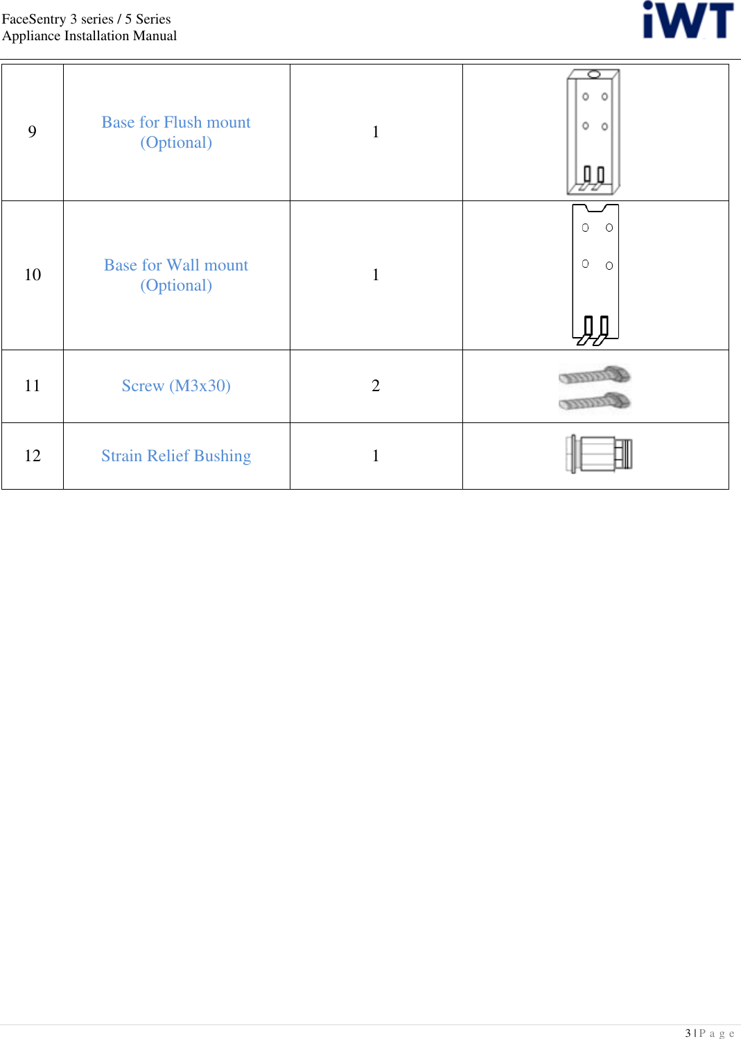 FaceSentry 3 series / 5 Series Appliance Installation Manual  3 | P a g e   9 Base for Flush mount (Optional) 1  10 Base for Wall mount (Optional) 1  11 Screw (M3x30) 2    12 Strain Relief Bushing 1       