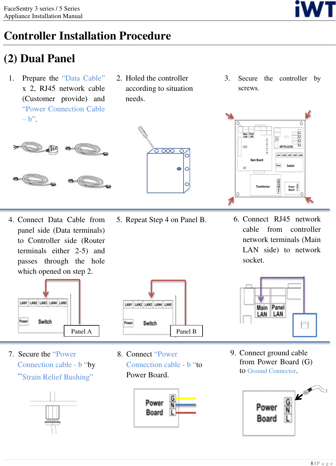 FaceSentry 3 series / 5 Series Appliance Installation Manual 8 | P a g e   Controller Installation Procedure (2) Dual Panel 1.    Prepare  the  “Data  Cable”  x  2,  RJ45  network  cable   (Customer  provide)  and  “Power Connection Cable  – b”.      4.  Connect  Data  Cable  from panel side (Data terminals) to  Controller  side  (Router terminals  either  2-5)  and passes  through  the  hole which opened on step 2.     2.  Holed the controller   according to situation   needs.        5.  Repeat Step 4 on Panel B. 3.   Secure  the  controller  by   screws.         6.  Connect  RJ45  network   cable  from  controller   network terminals (Main   LAN  side)  to  network   socket.        7.  Secure the “Power      Connection cable - b “by     “Strain Relief Bushing”   8.  Connect “Power   Connection cable - b “to   Power Board.   9.  Connect ground cable from Power Board (G) to Ground Connector. Panel A Panel B 